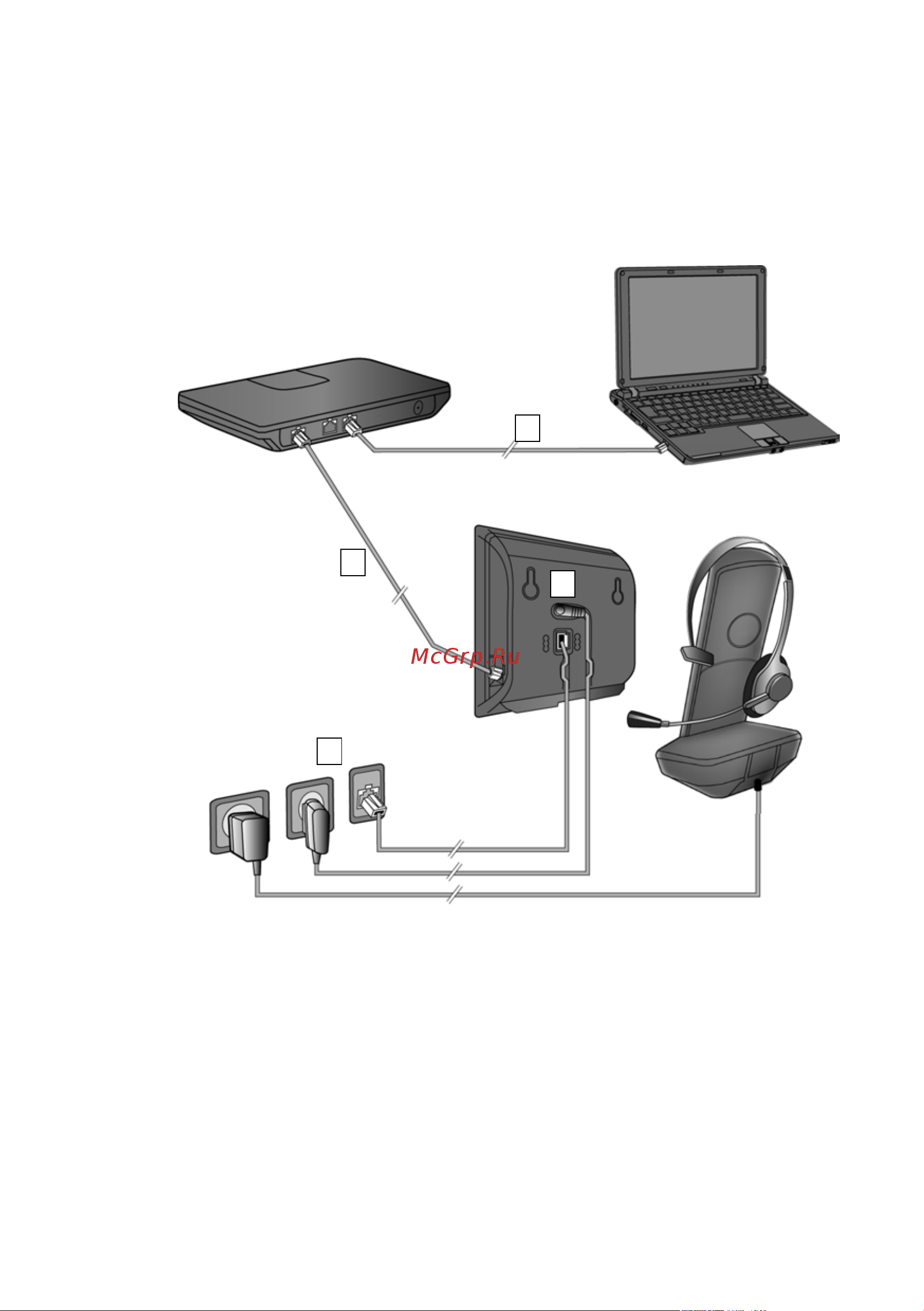 GIGASET COMMUNICATIONS GMBH GIGASET C595 IP [19/257] Подключение базового блока
