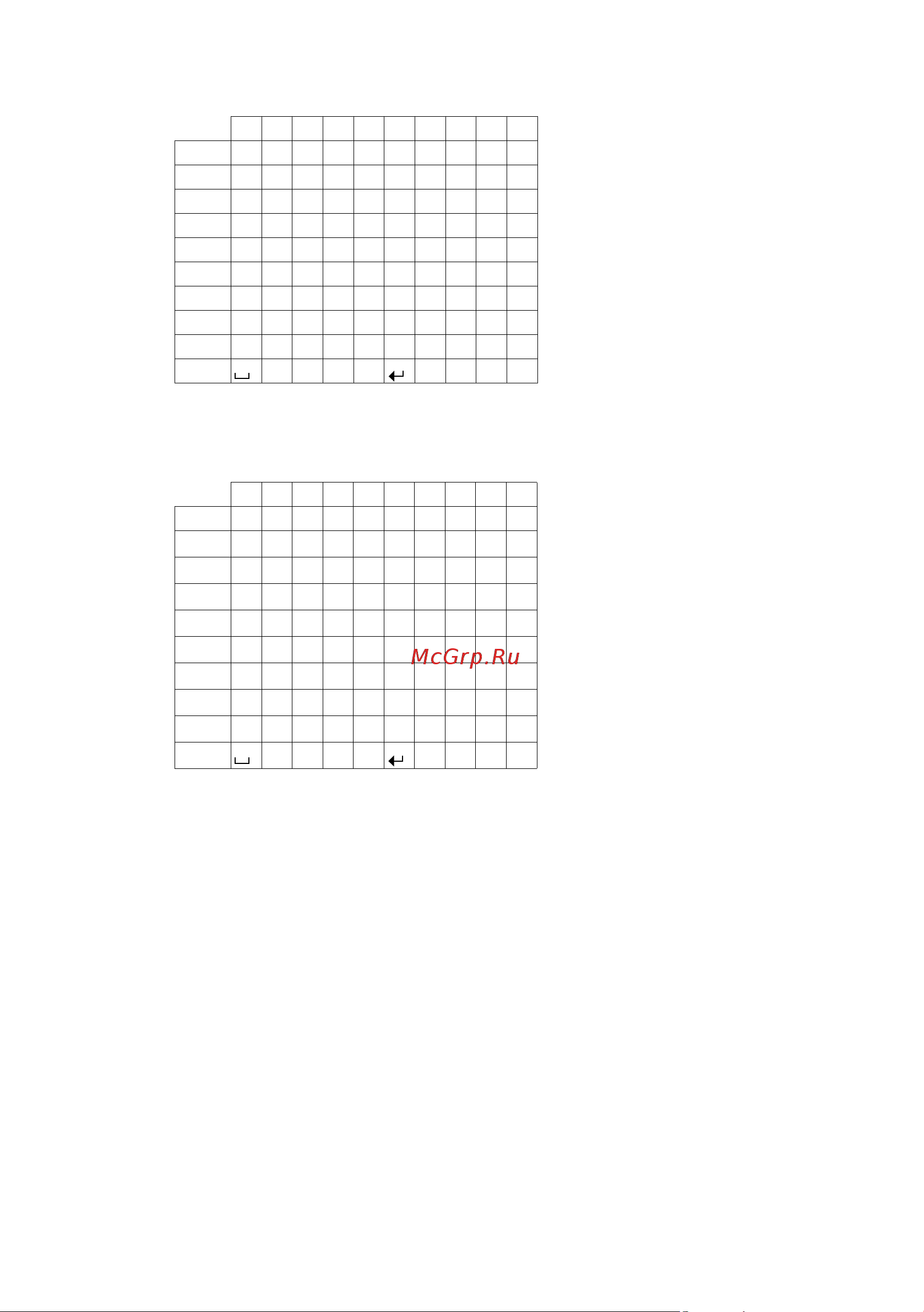 GIGASET COMMUNICATIONS GMBH GIGASET C595 IP [229/257] Кириллица