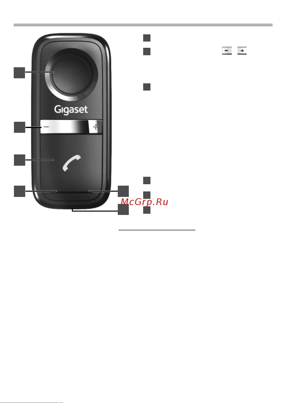 GIGASET COMMUNICATIONS GMBH GIGASET L410 [5/21] Динамик