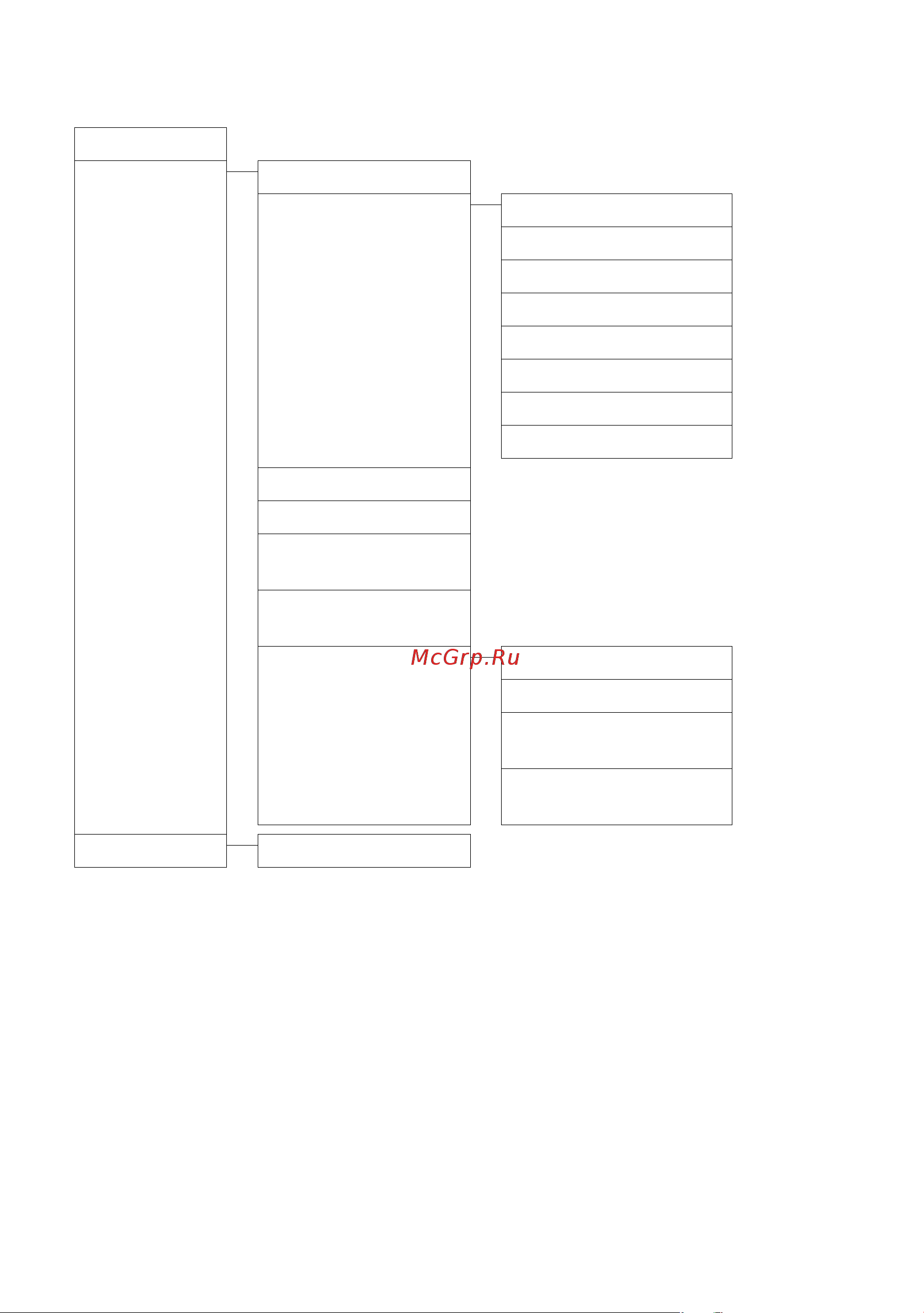 GIGASET COMMUNICATIONS GMBH GIGASET C610A IP [193/260] Меню веб конфигуратора