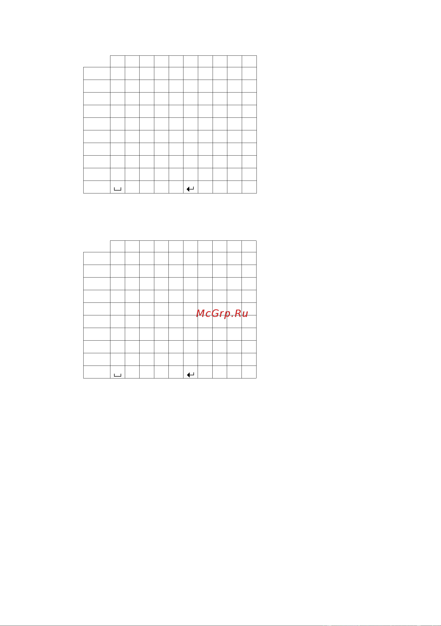 GIGASET COMMUNICATIONS GMBH GIGASET C610A IP [231/260] Кириллица