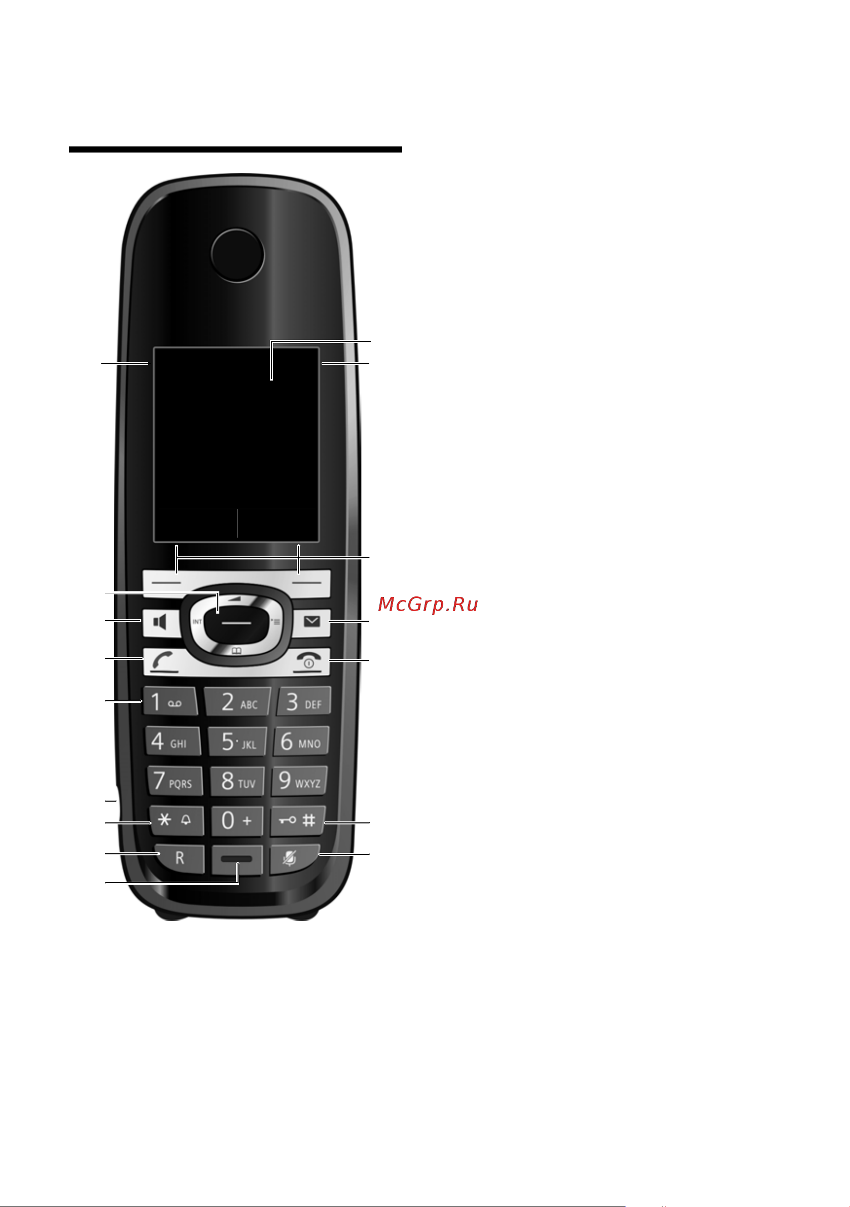 GIGASET COMMUNICATIONS GMBH GIGASET C610A IP [4/260] Как выглядит ваша трубка