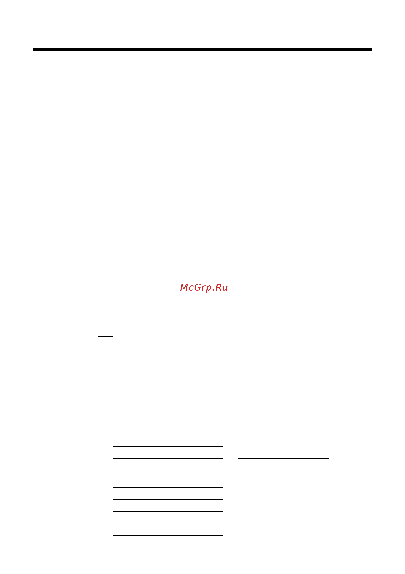 GIGASET COMMUNICATIONS GMBH GIGASET SL910H [22/51] Меню настройки
