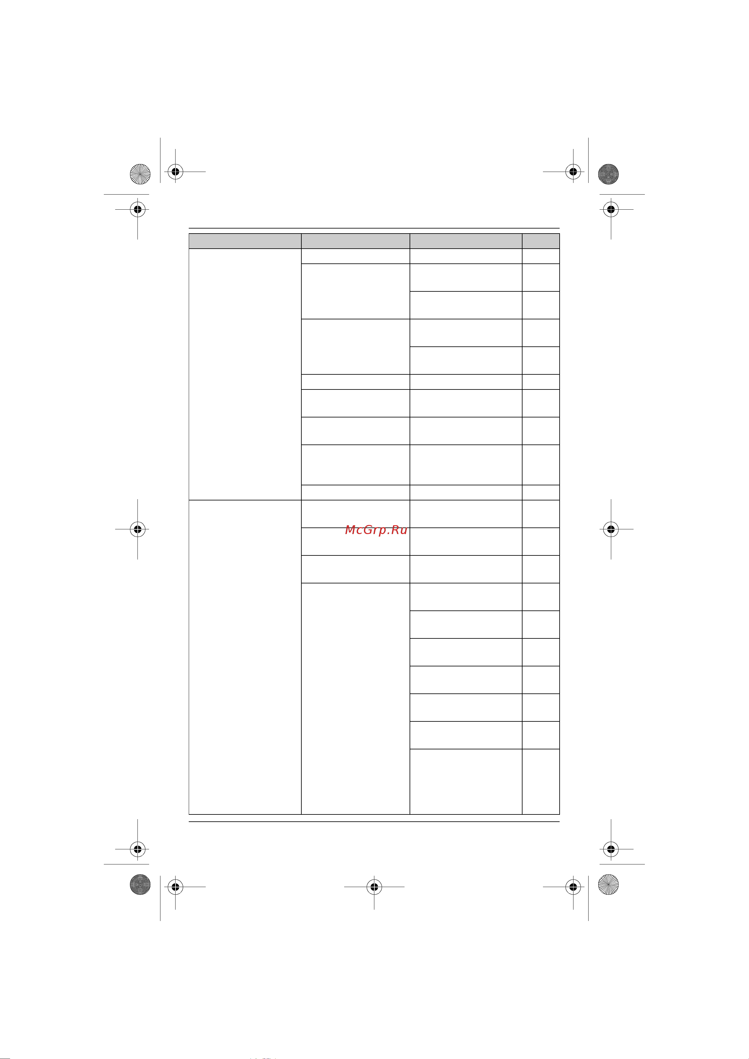Panasonic KX-TG2521 [20/52] Программирование