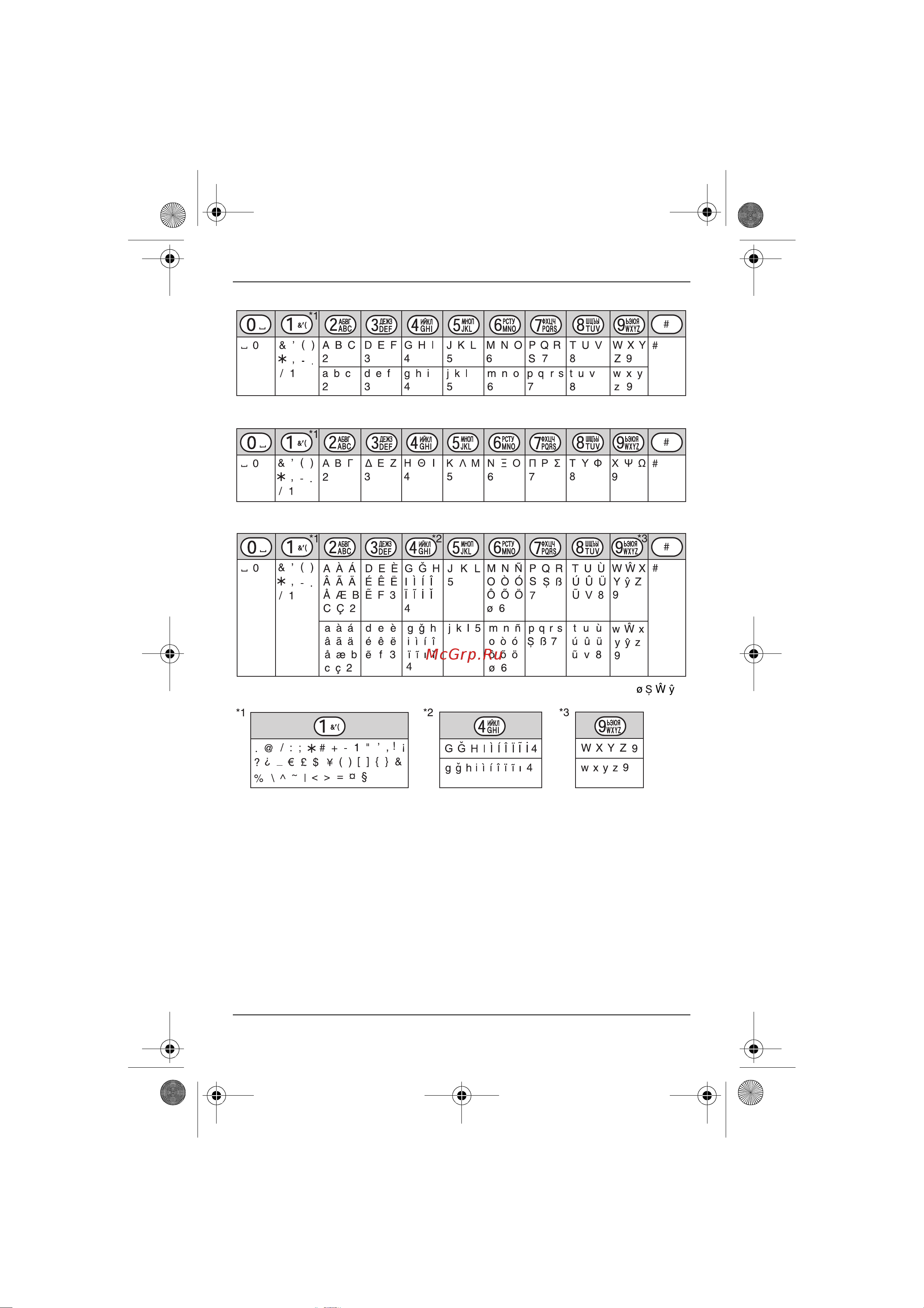 Panasonic KX-TG8611 [66/84] Полезная информация
