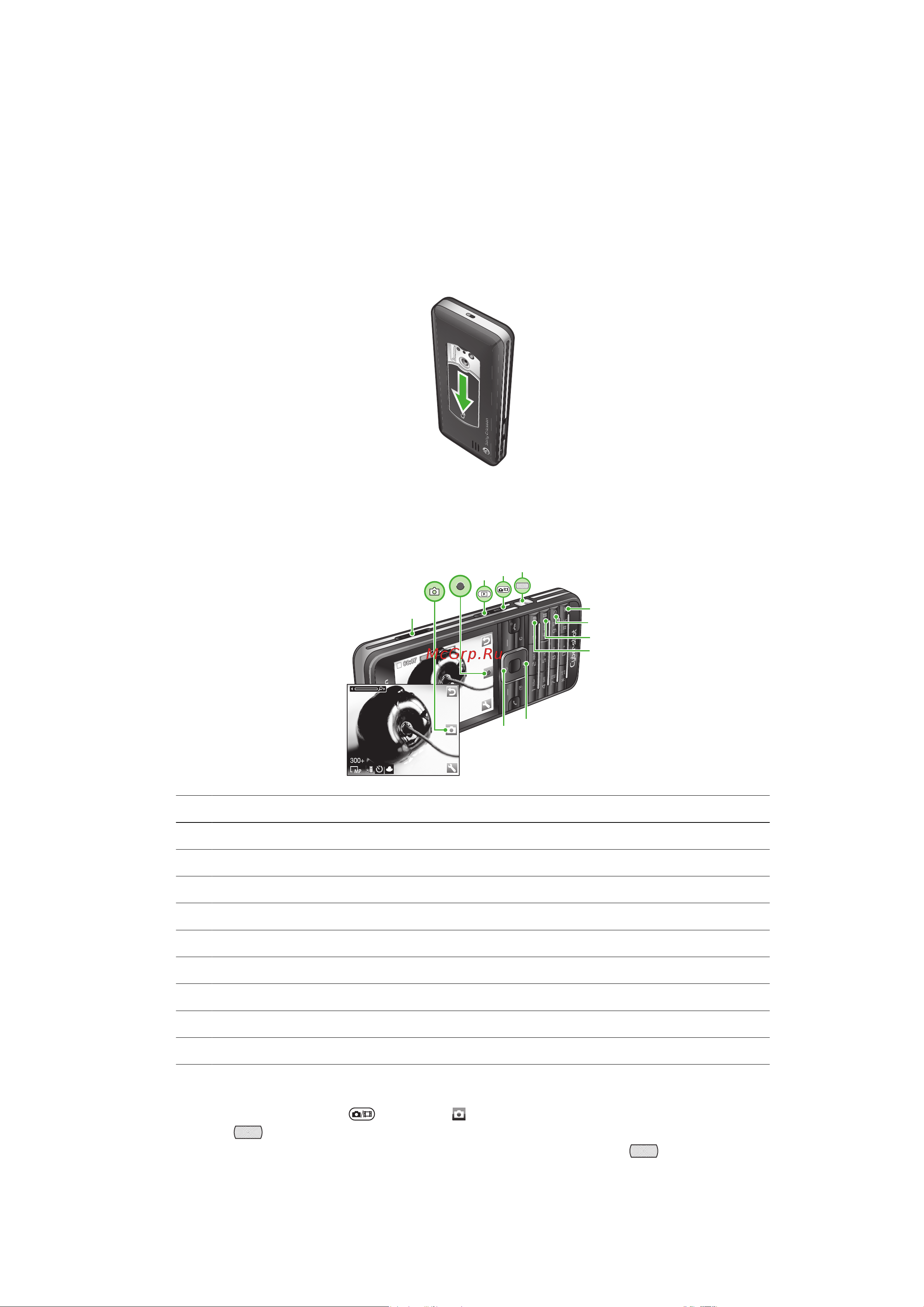 SONY-ERICSSON Sony Ericsson C901 [22/60] Работа с камерой