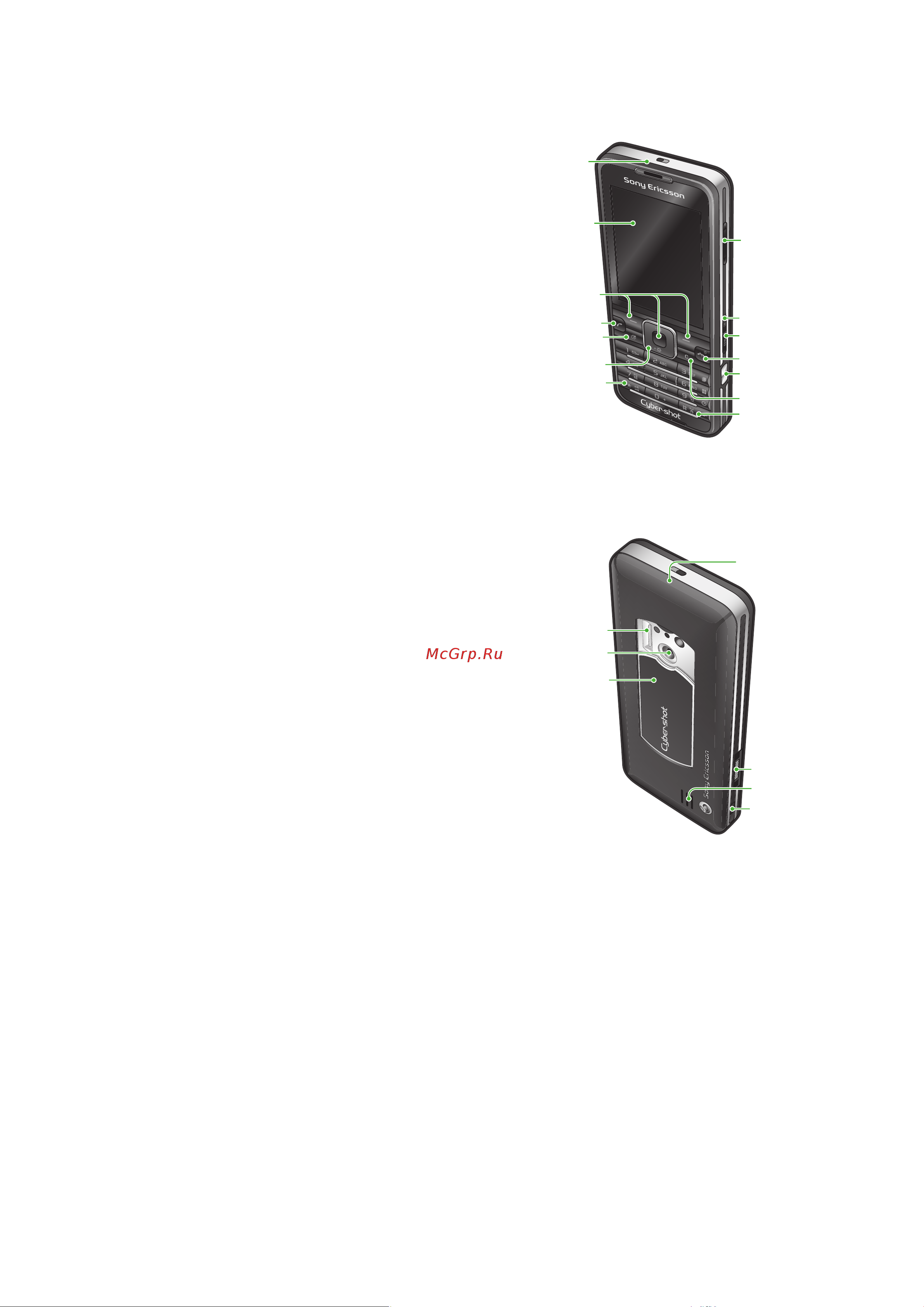 SONY-ERICSSON Sony Ericsson C901 [9/60] Основные элементы телефона