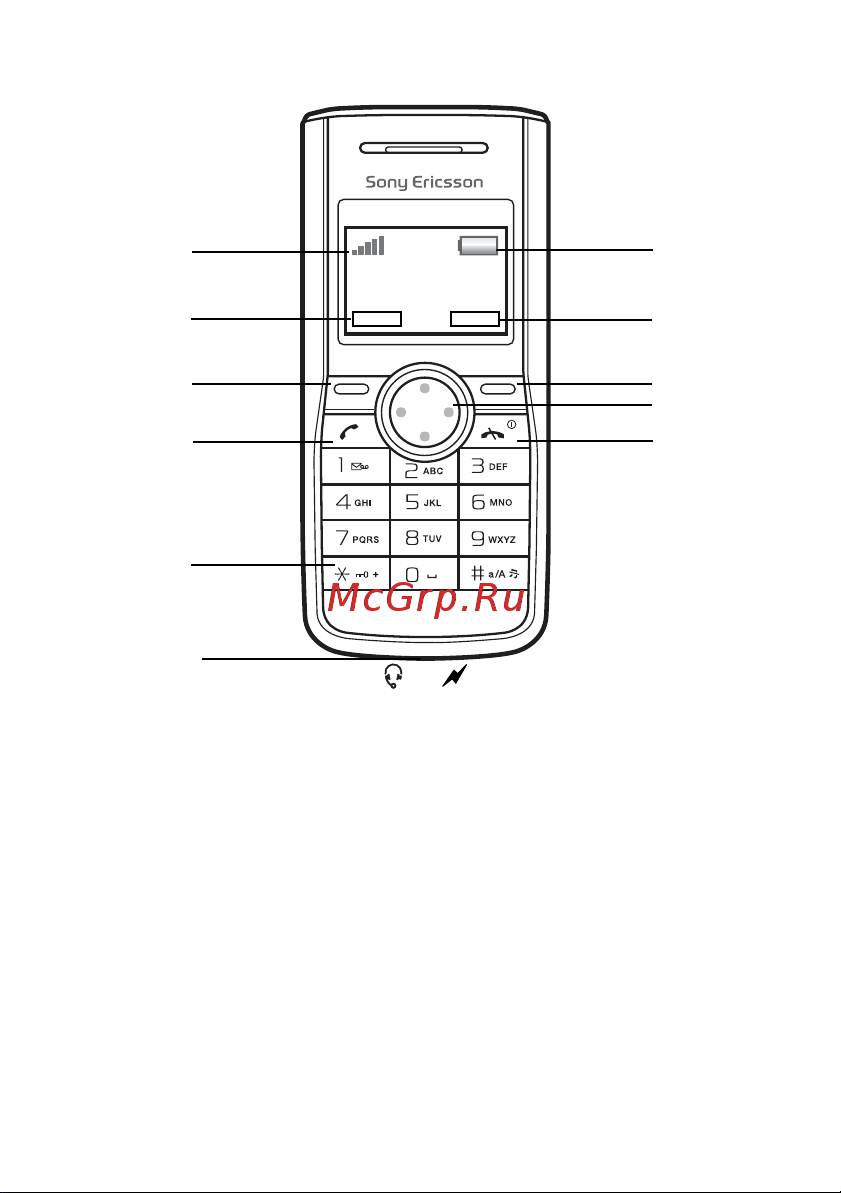 SONY-ERICSSON Sony Ericsson J110i [10/85] Телефон обзор