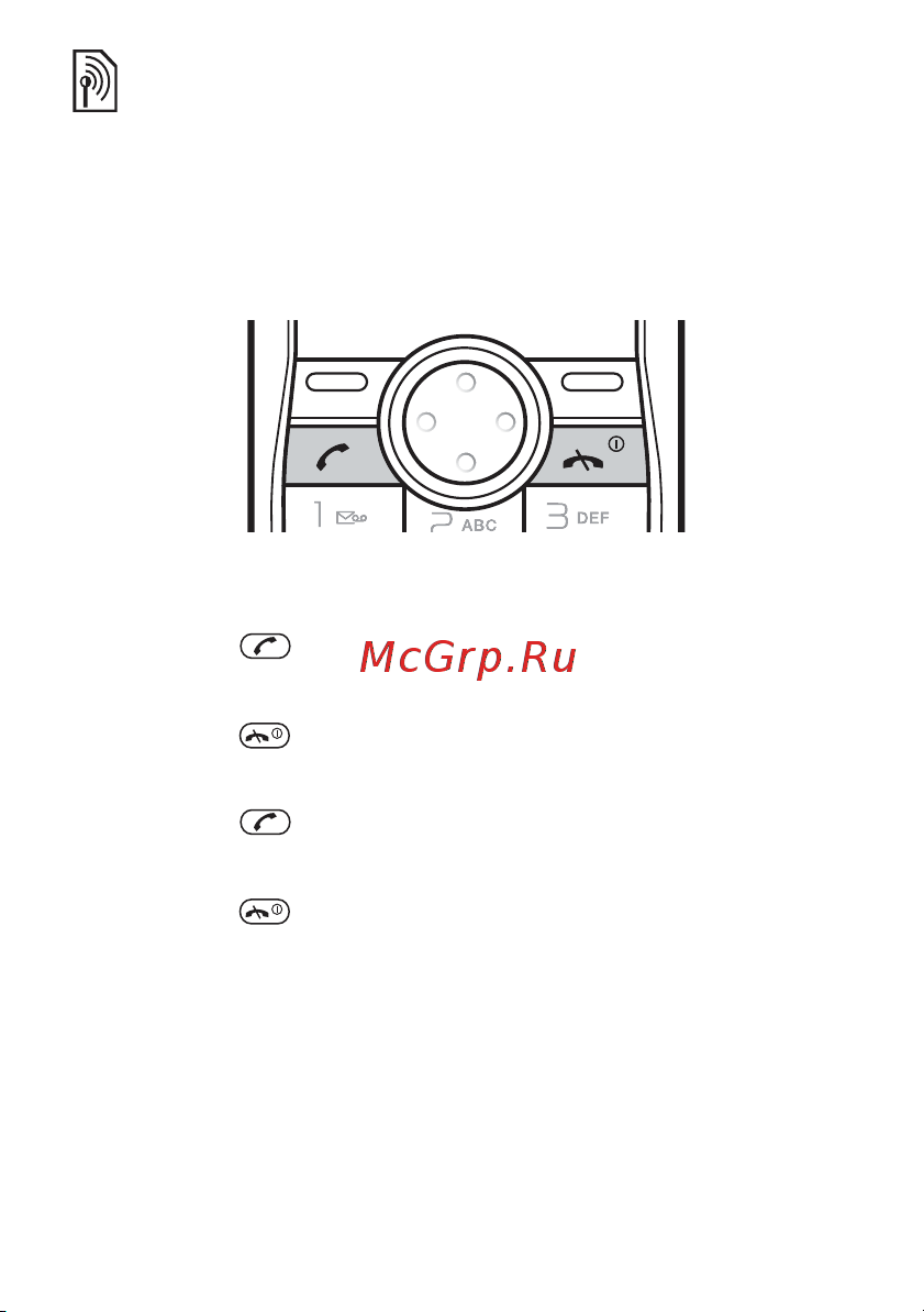 SONY-ERICSSON Sony Ericsson J110i [20/85] Функции обработки вызовов