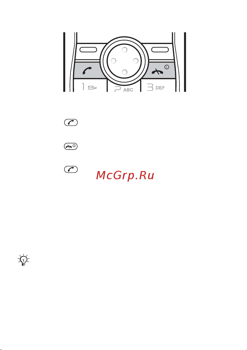SONY-ERICSSON Sony Ericsson J110i [7/85] Sim карта
