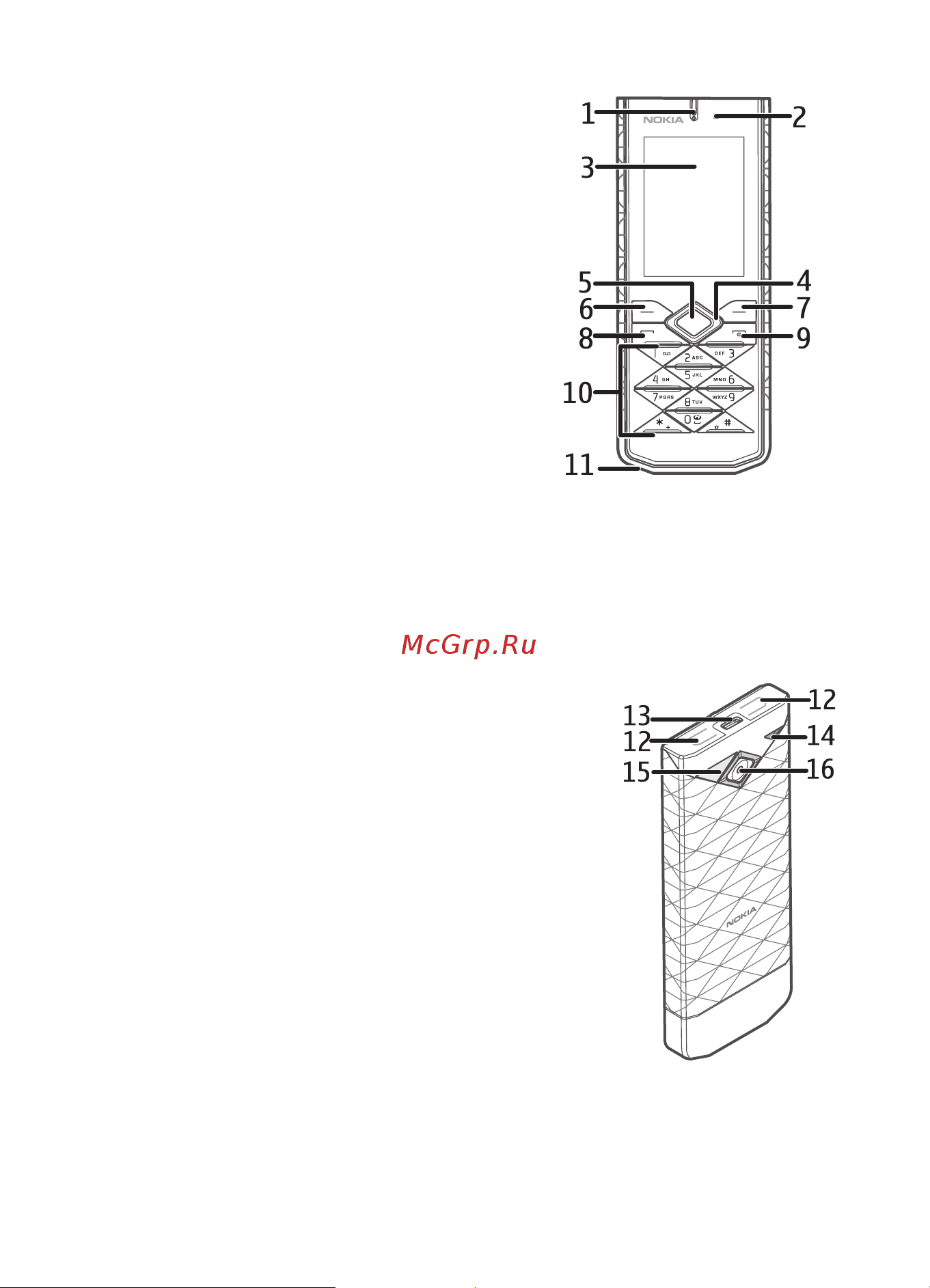 Nokia 7900 Crystal Prism [17/64] ºûðòøèø ø úþüßþýõýâë