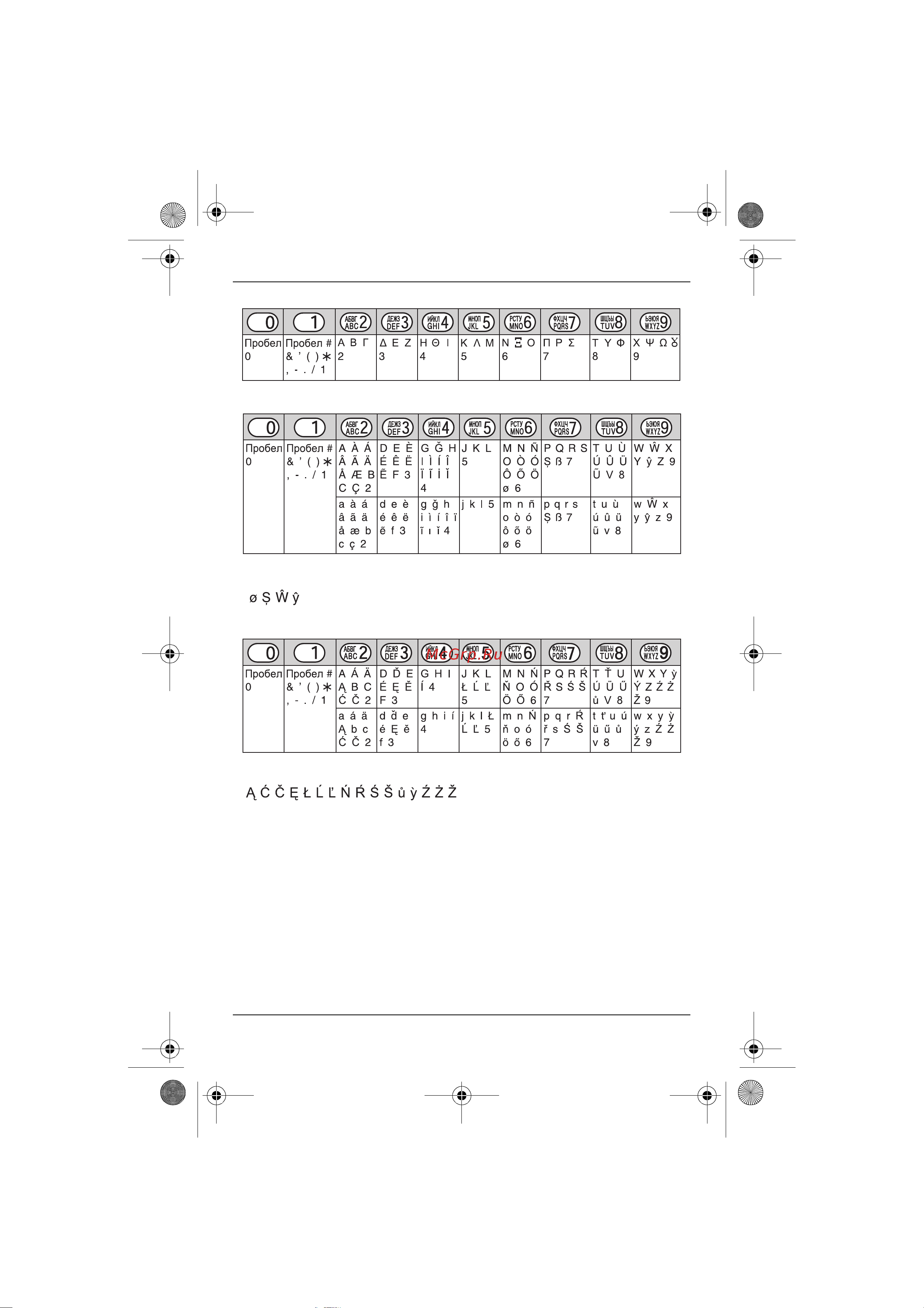 Panasonic KX-TG8021 [49/60] Полезная информация