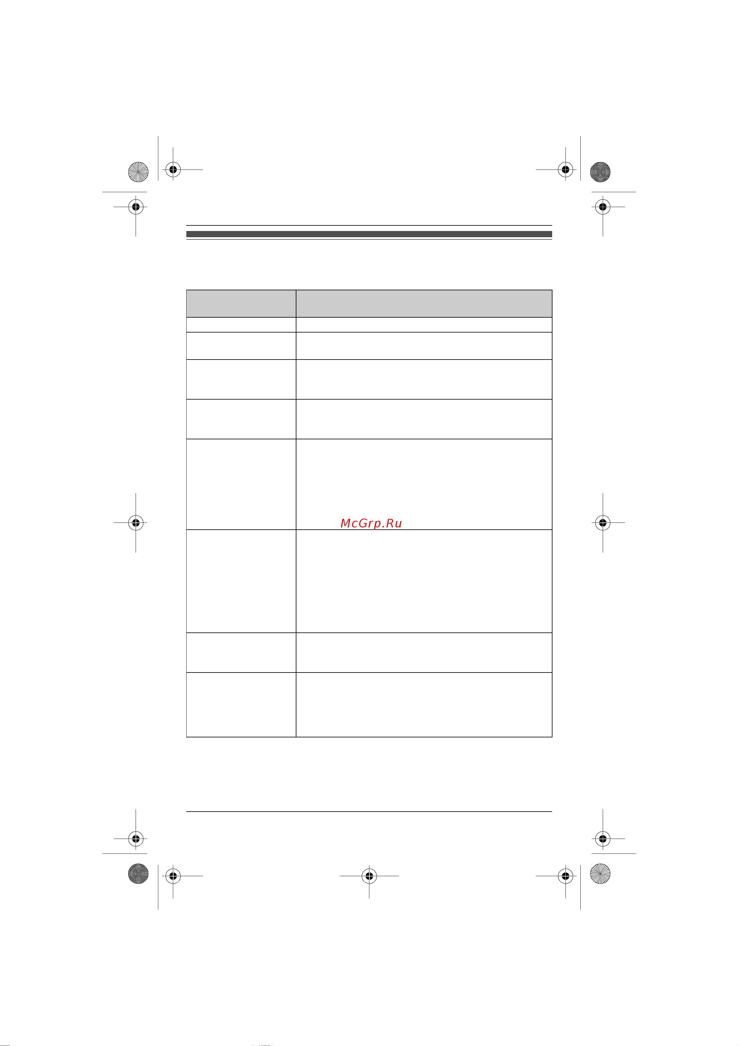 Panasonic KX-TG8021 [50/60] Сообщения об ошибках