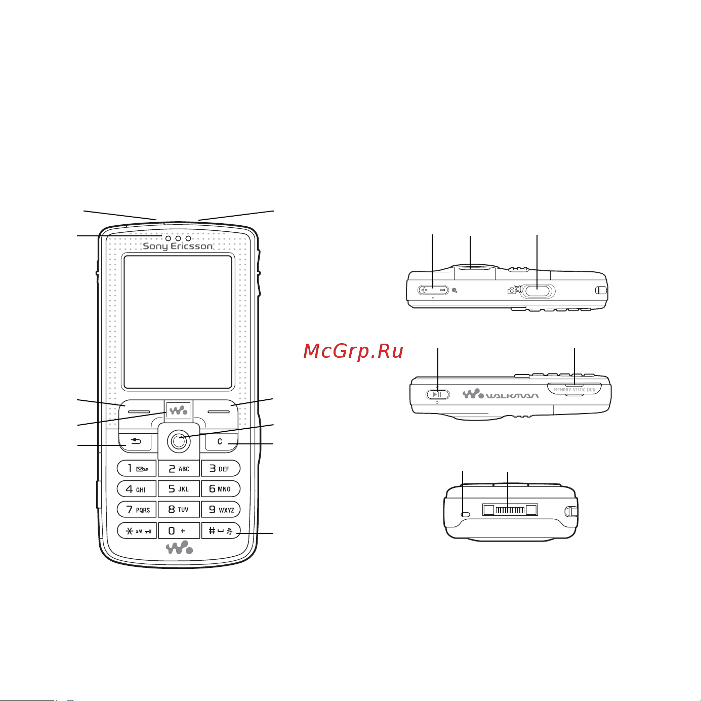 SONY-ERICSSON Sony Ericsson W800i [14/50] Основные элементы телефона и обзор системы меню