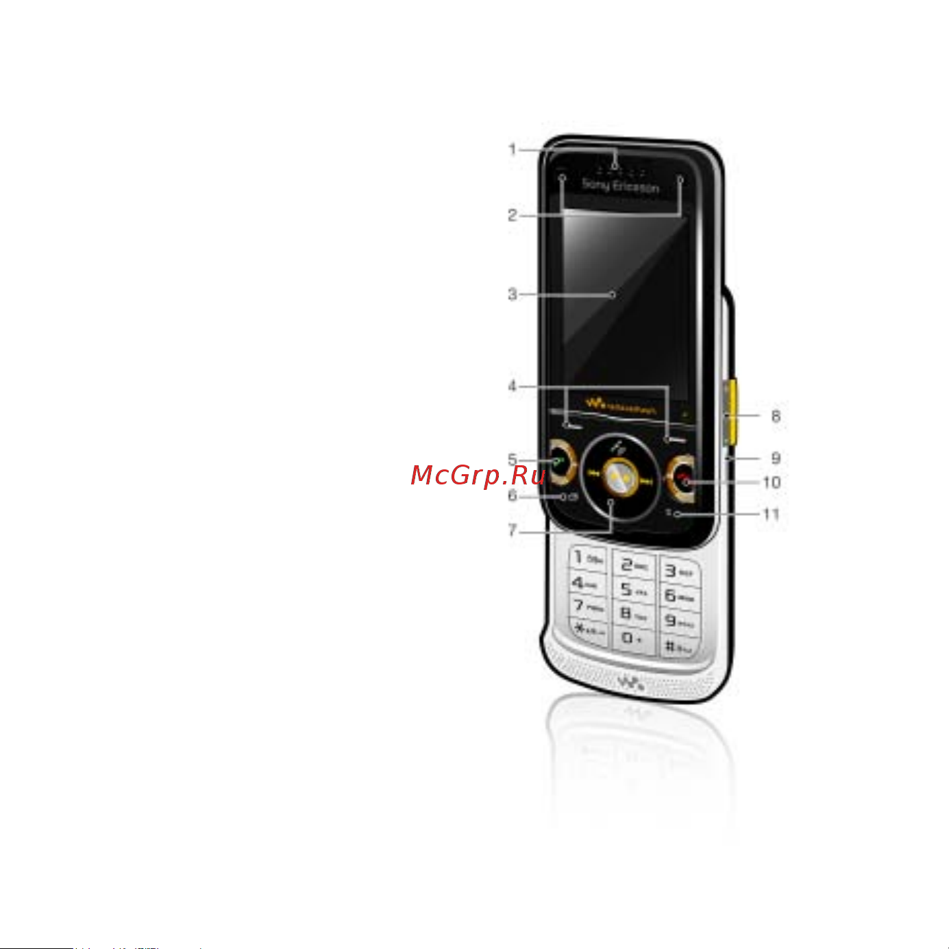 SONY-ERICSSON Sony Ericsson W760i [14/104] Основные элементы телефона