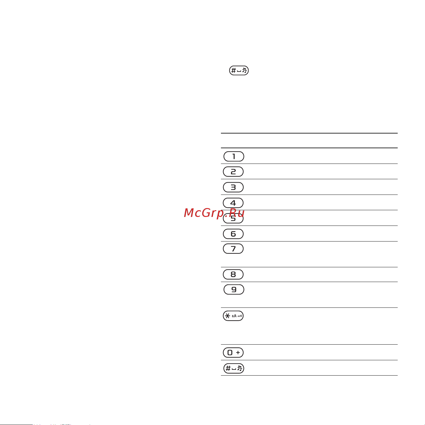 SONY-ERICSSON Sony Ericsson W710i Руководство по эксплуатации онлайн [86/128] 775793