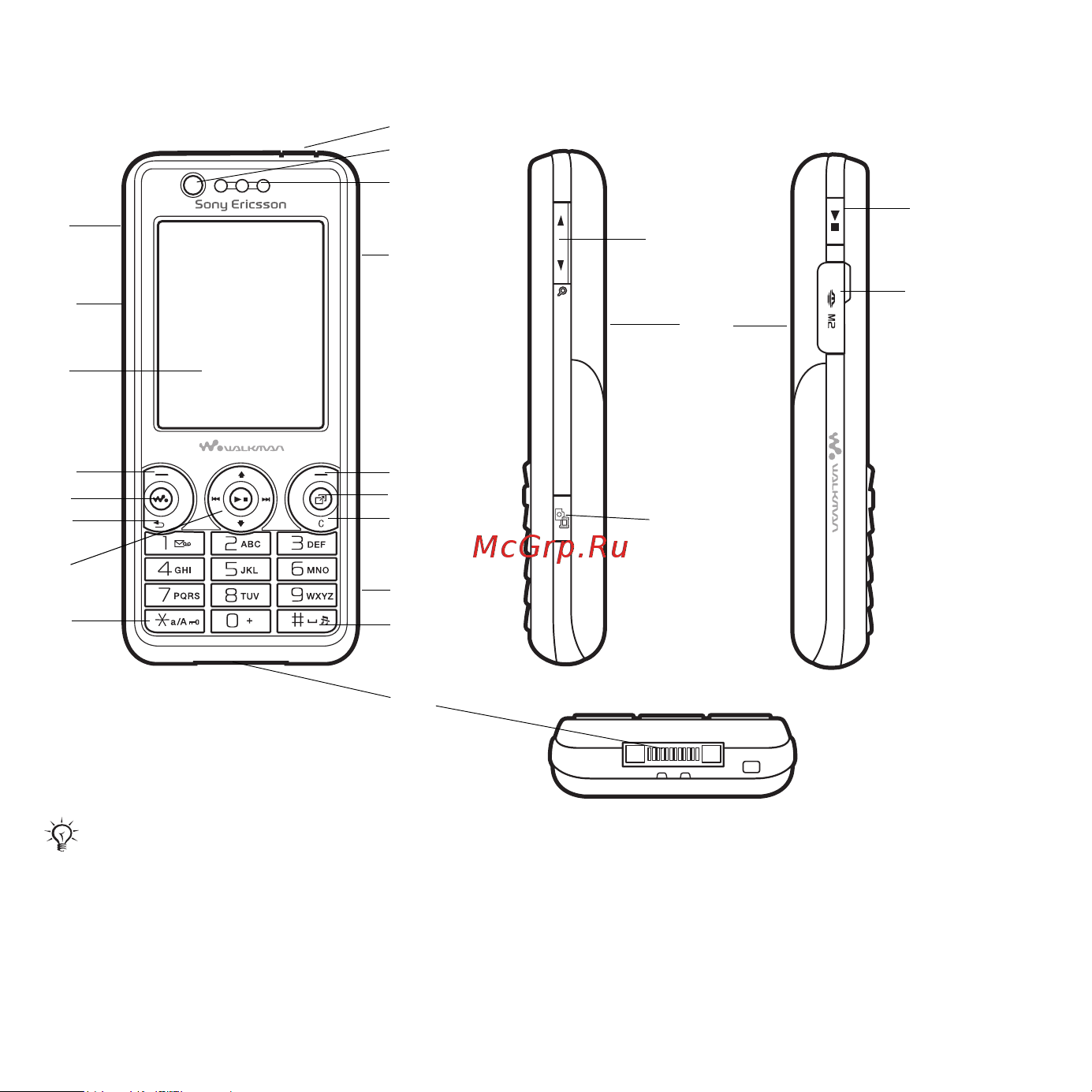 SONY-ERICSSON Sony Ericsson W660i Walkman [12/131] Основные элементы телефона