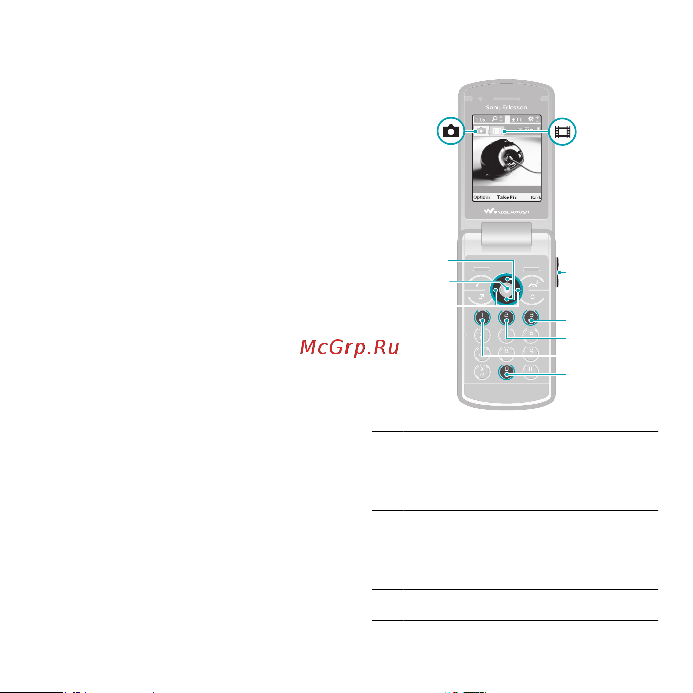 SONY-ERICSSON Sony Ericsson W508 [39/86] Работа с камерой