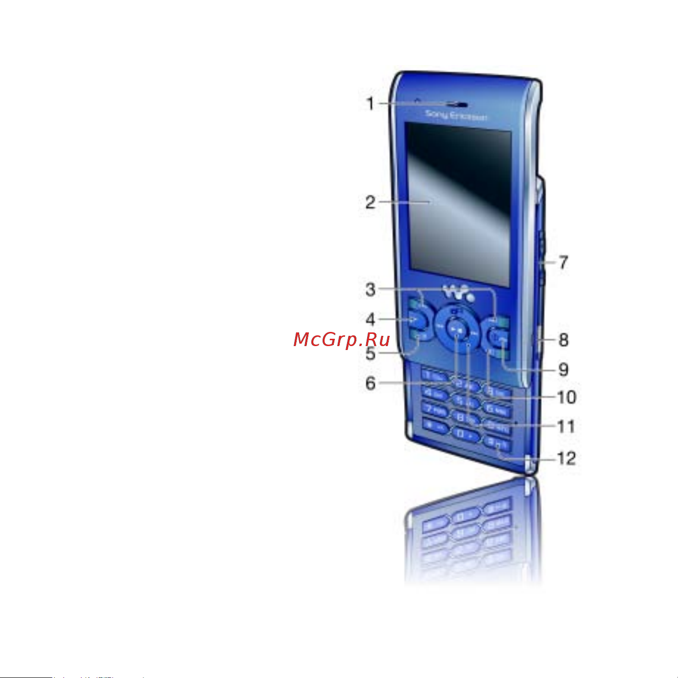 SONY-ERICSSON SonyEricsson W595 Walkman [13/105] Основные элементы телефона