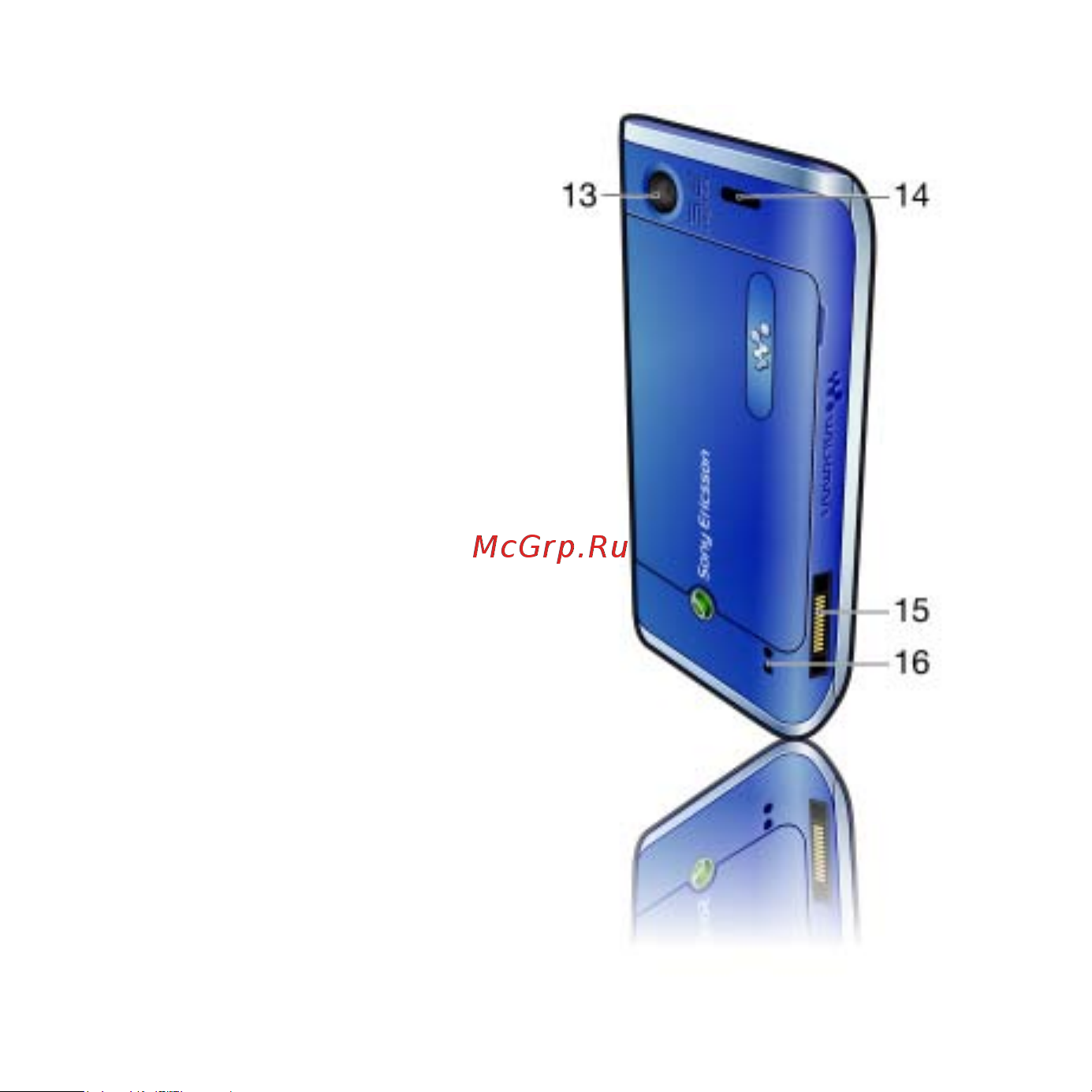 SONY-ERICSSON SonyEricsson W595 Walkman Руководство по эксплуатации онлайн [14/105] 775798