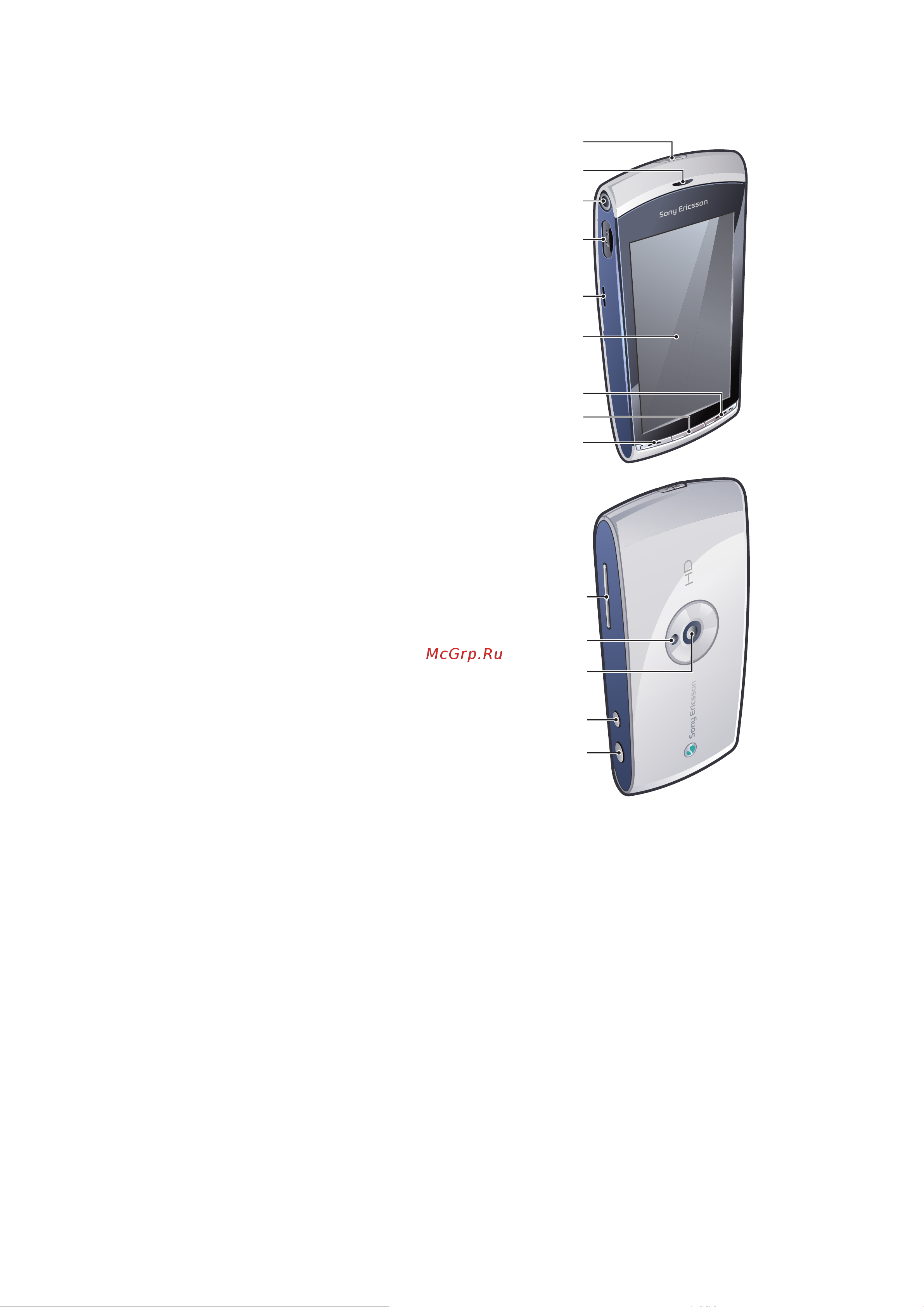 SONY-ERICSSON Sony Ericsson Vivaz [6/77] Основные элементы телефона