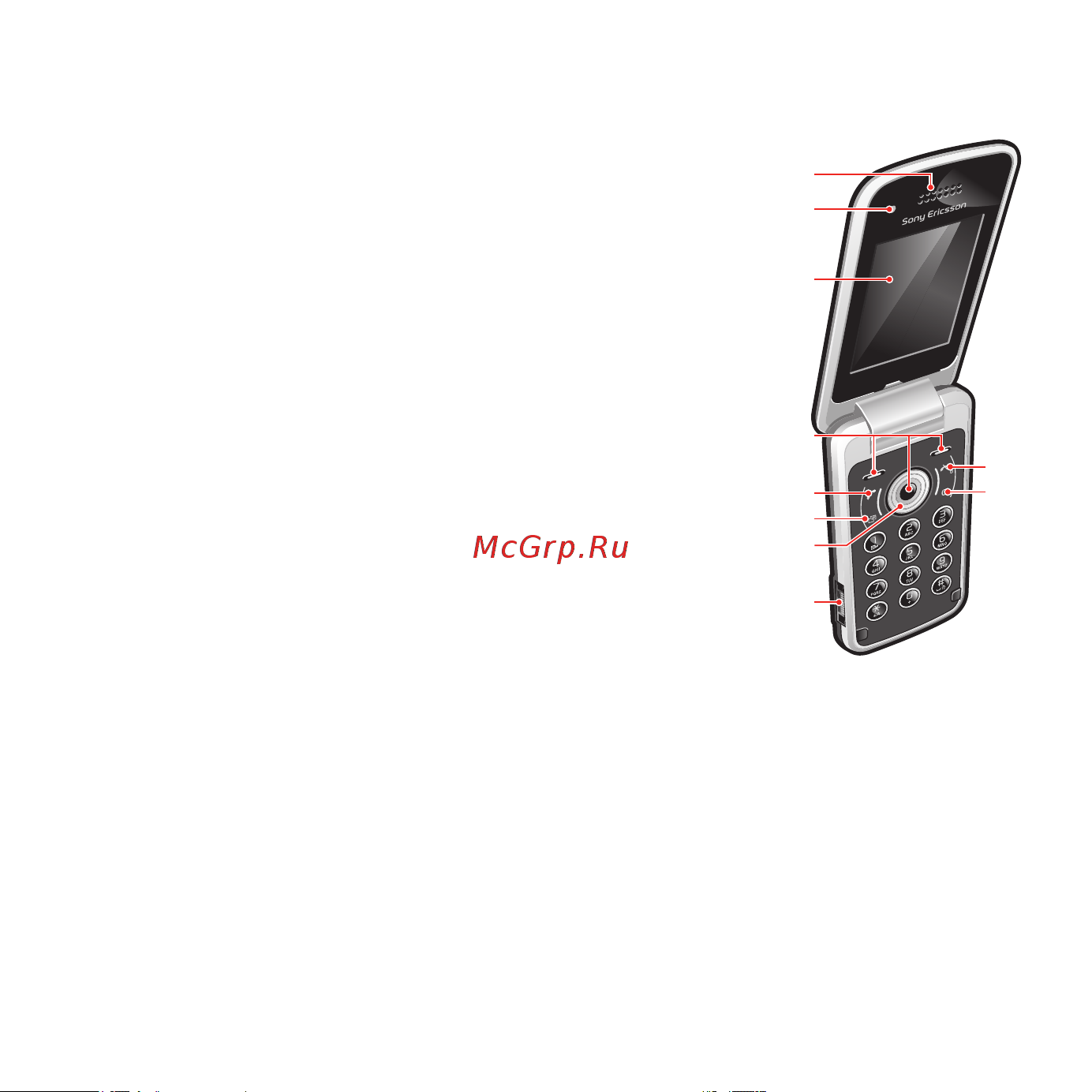 SONY-ERICSSON Sony Ericsson T707 [11/82] Основные элементы телефона