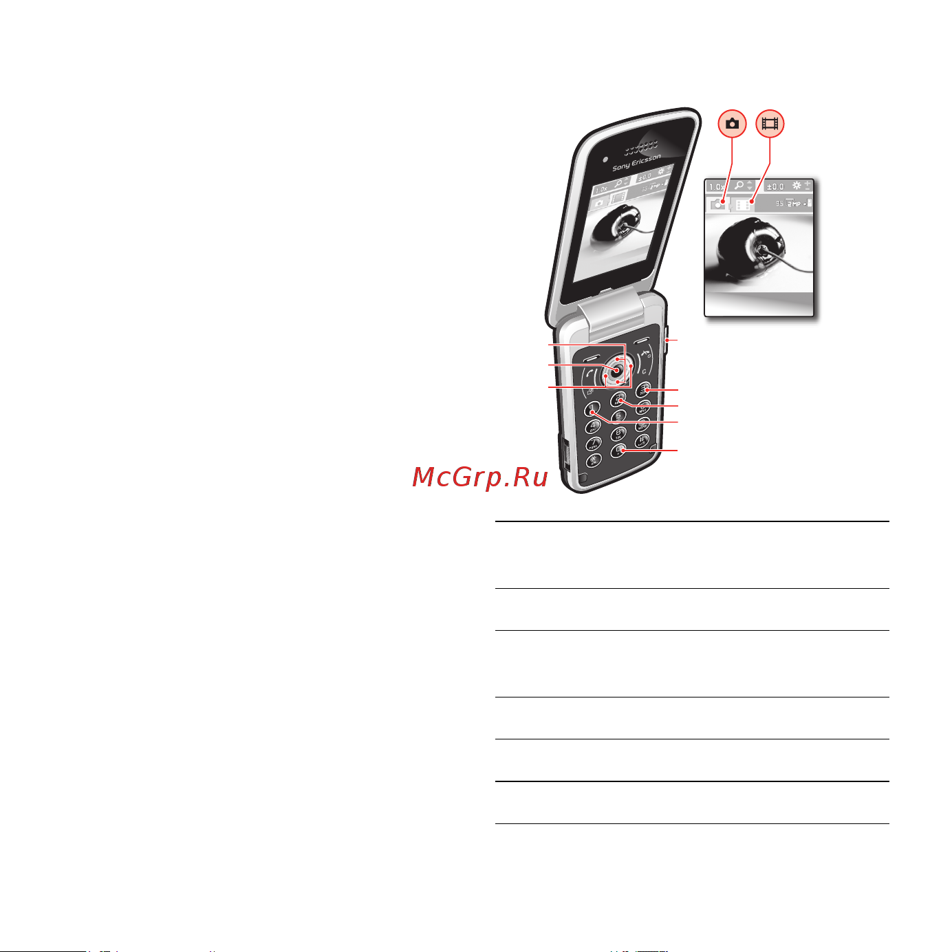 SONY-ERICSSON Sony Ericsson T707 [30/82] Работа с изображениями