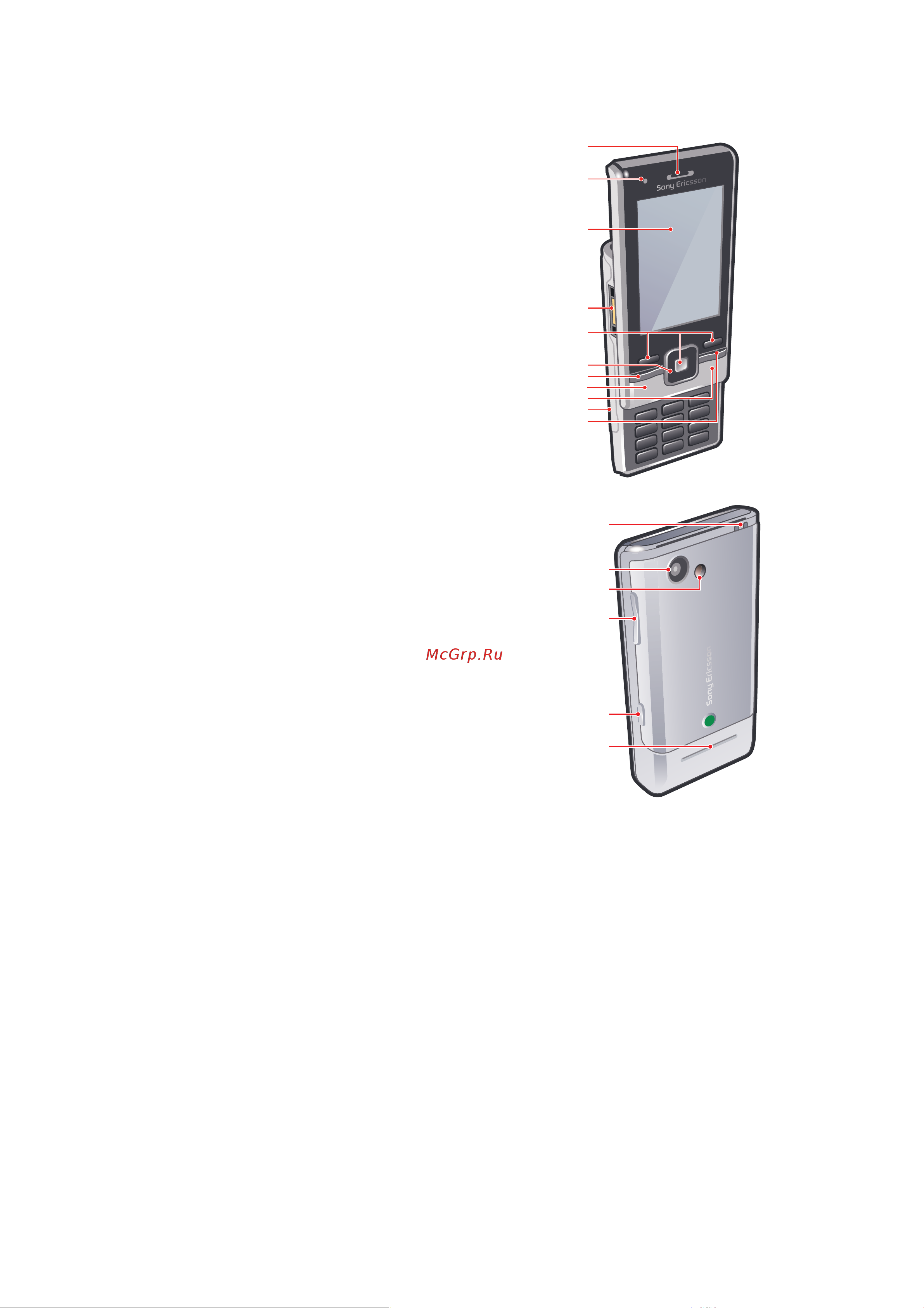 SONY-ERICSSON Sony Ericsson T715 [6/60] Основные элементы телефона