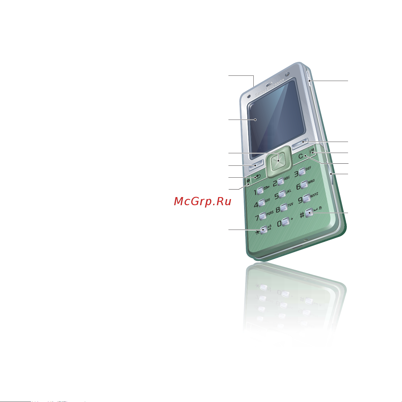 SONY-ERICSSON Sony Ericsson T650i [14/105] Основные элементы телефона