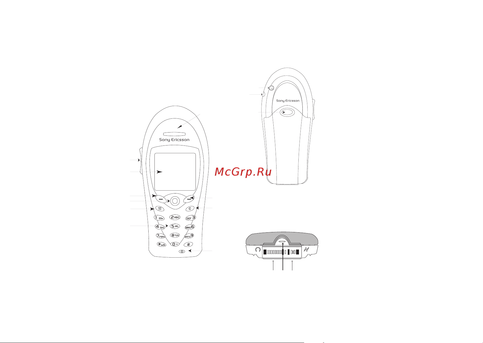 SONY-ERICSSON SonyEricsson T62u [18/99] Not for commercial use