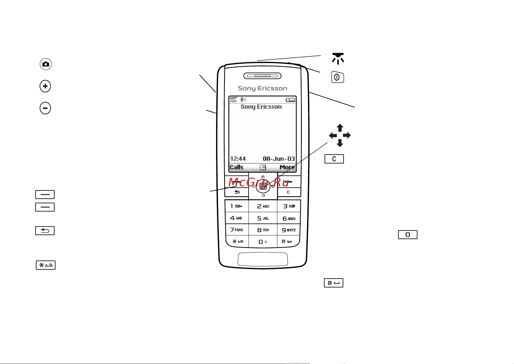 SONY-ERICSSON Sony Ericsson T630 [8/115] This is the internet version of the user s guide print only for private use