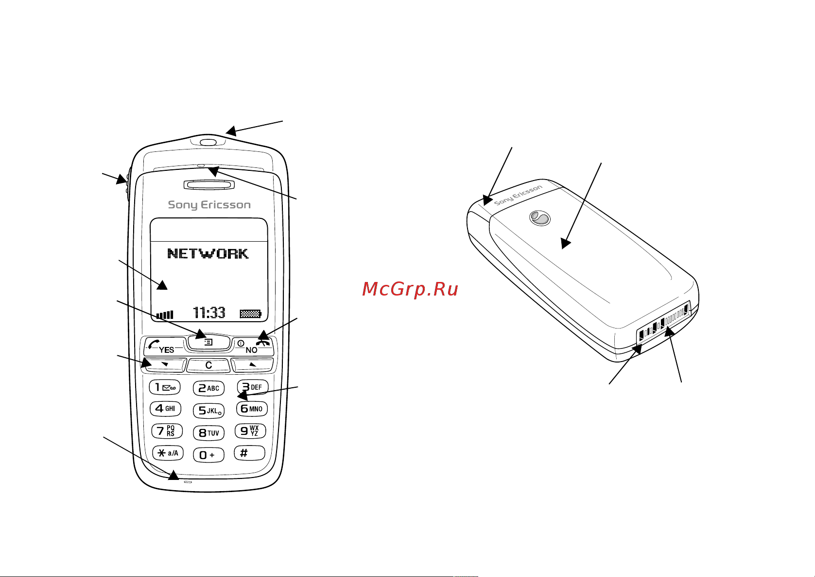 SONY-ERICSSON Sony Ericsson T600 [3/90] Not for commercial use