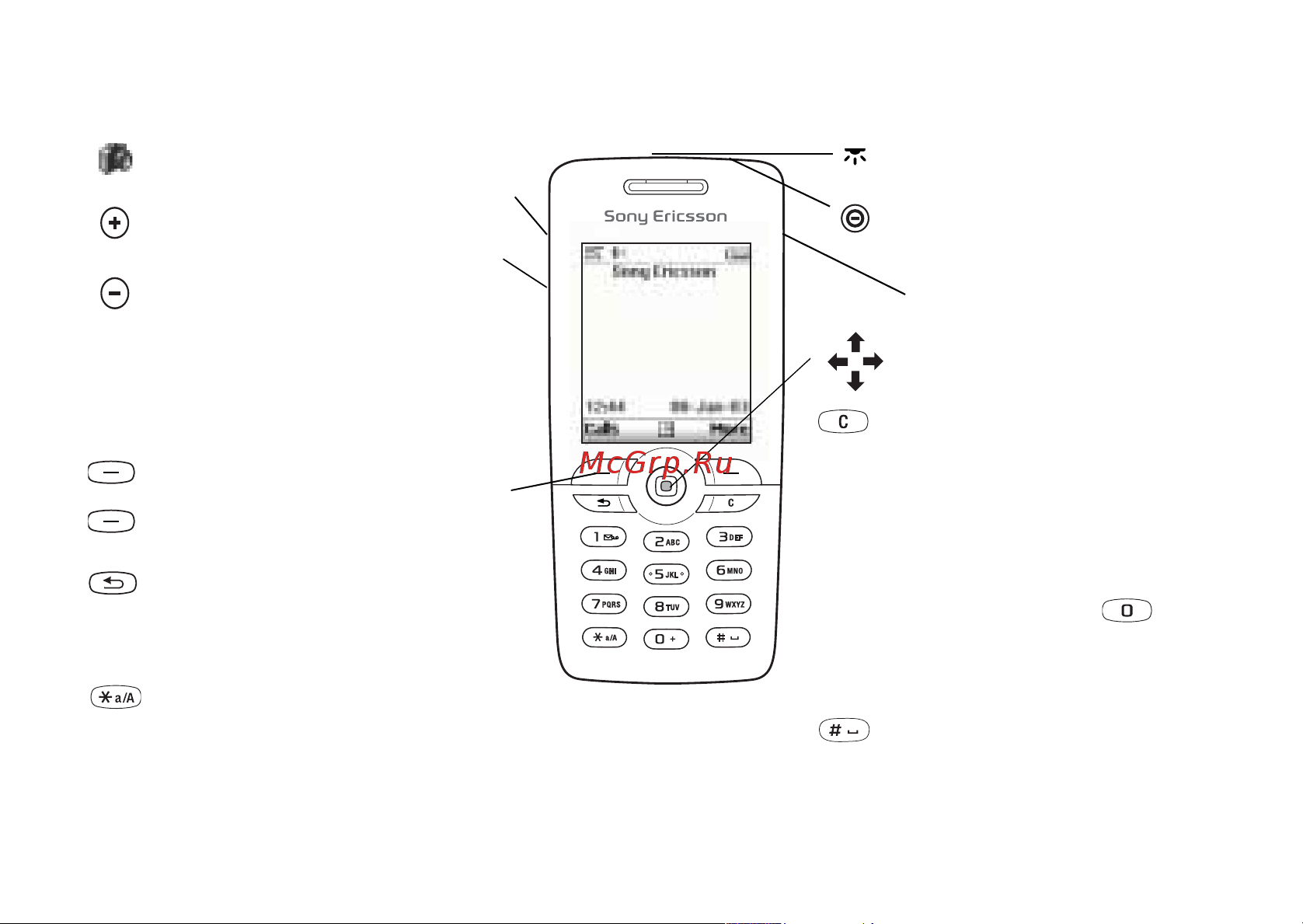 SONY-ERICSSON Sony Ericsson T610 [8/115] This is the internet version of the user s guide print only for private use