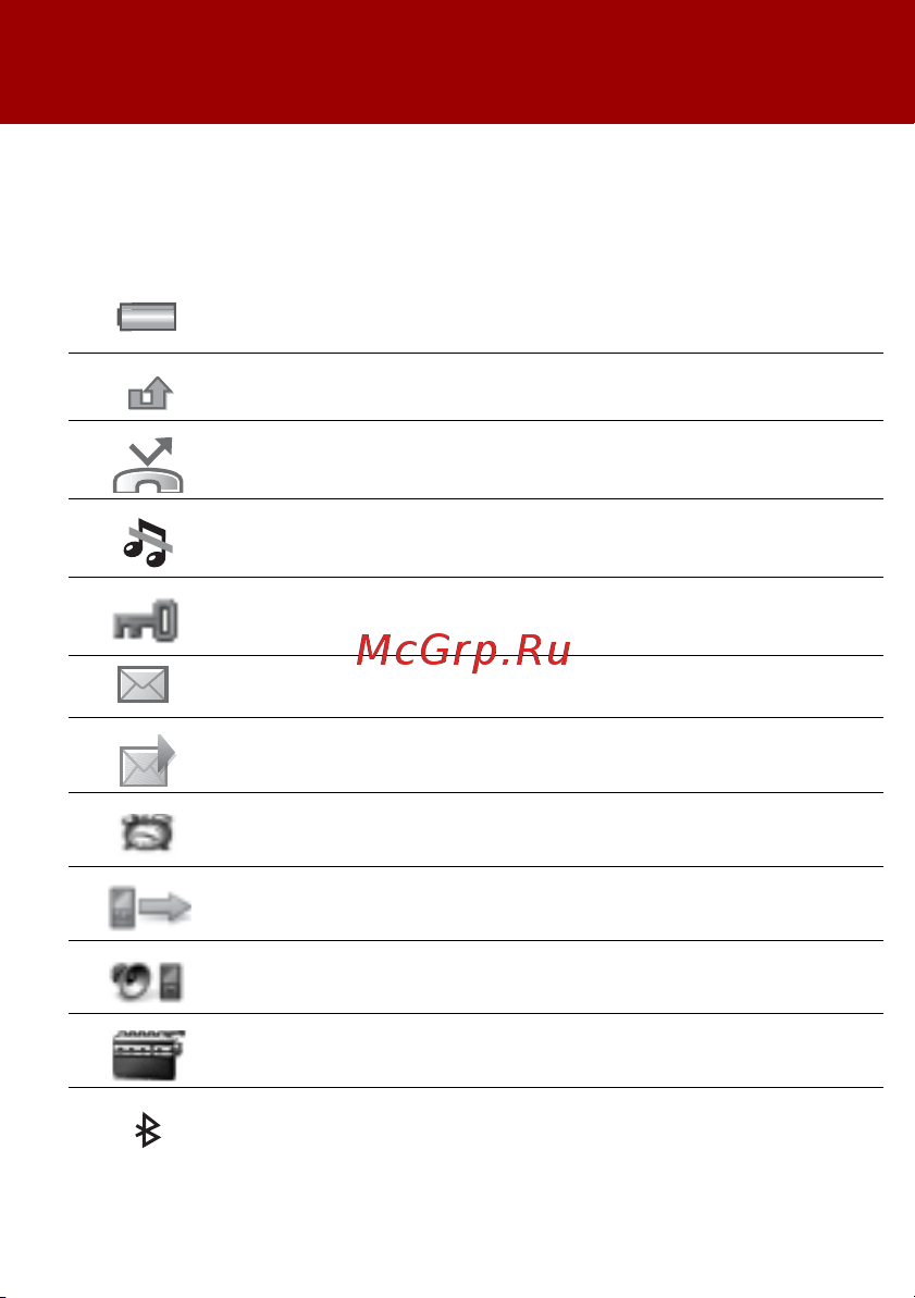 SONY-ERICSSON SonyEricsson T280i [10/42] Значки на экране