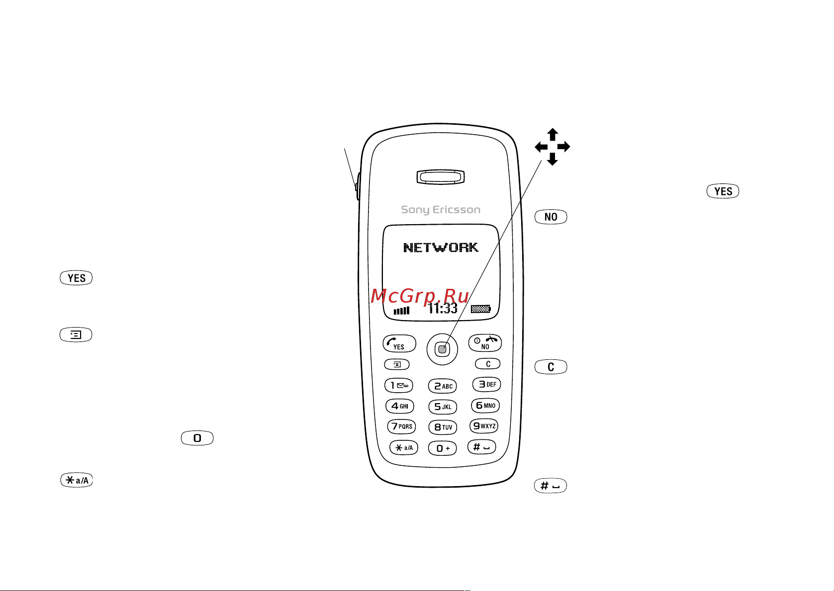 SONY-ERICSSON Sony Ericsson T300 [6/97] Not for commercial use