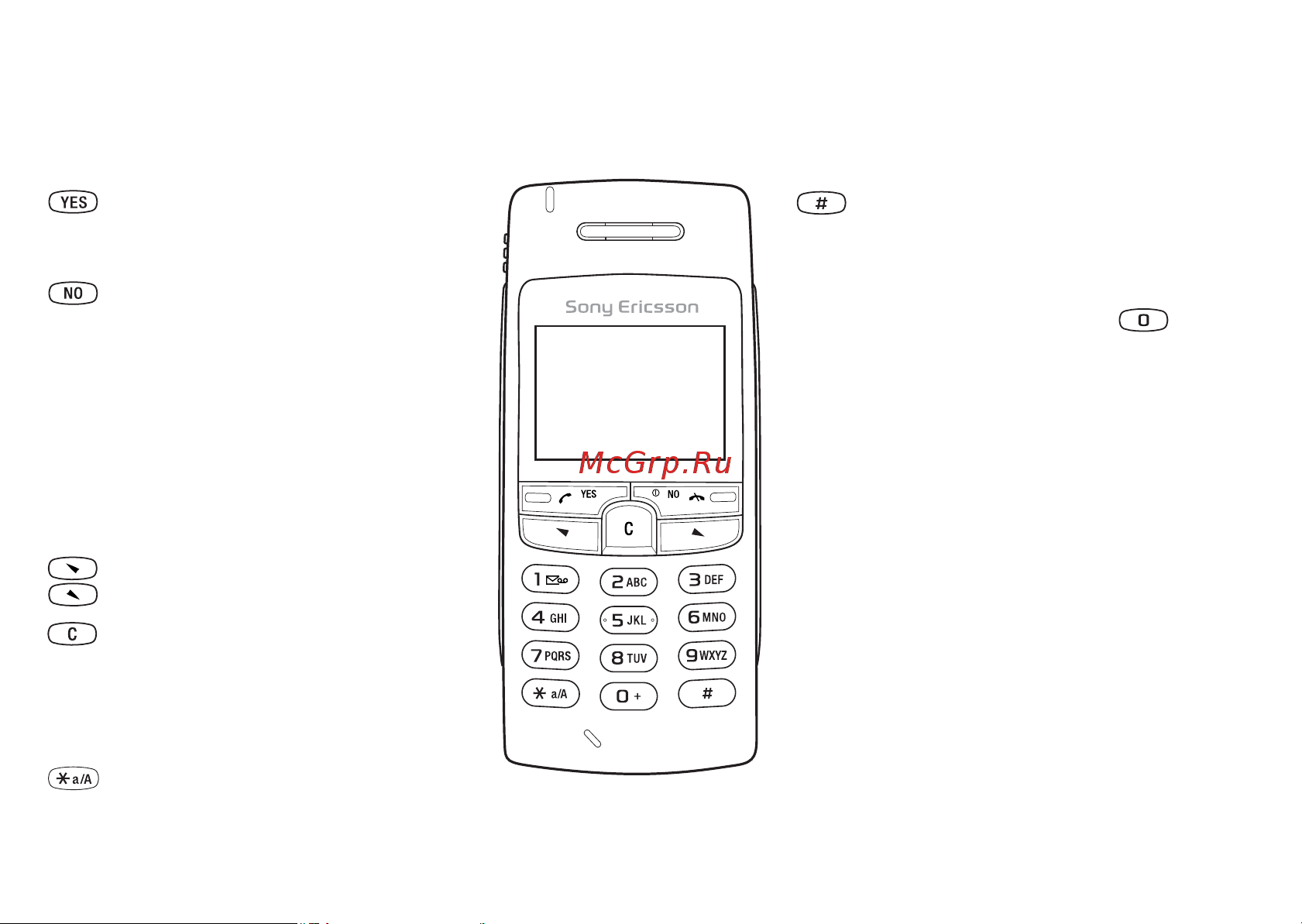 SONY-ERICSSON Sony Ericsson T105 [9/76] This is the internet version of the user s guide print only for private use