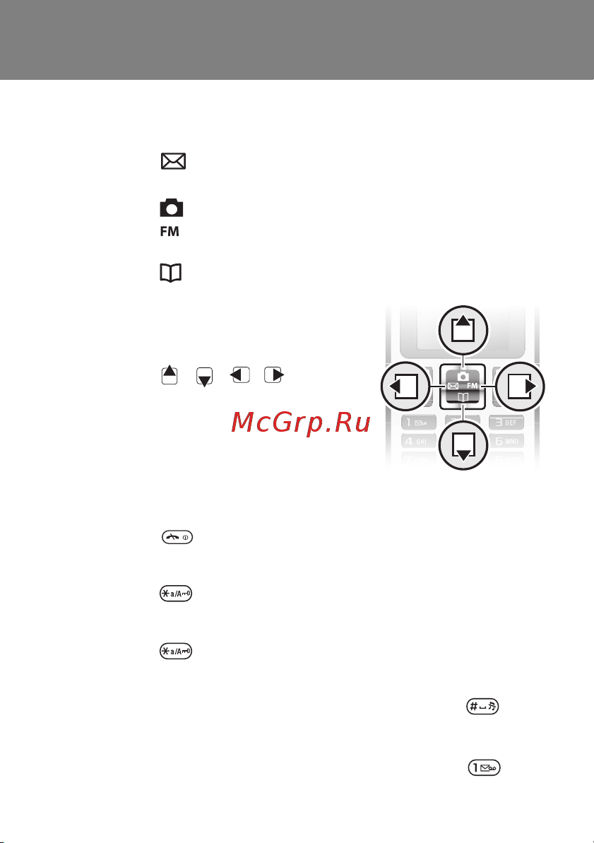SONY-ERICSSON SonyEricsson T250i [11/42] Быстрый доступ