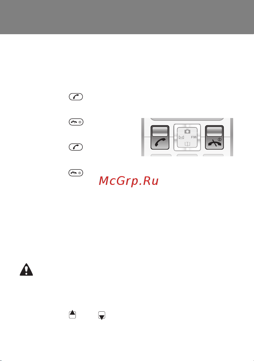 SONY-ERICSSON SonyEricsson T250i [12/42] Телефонные вызовы