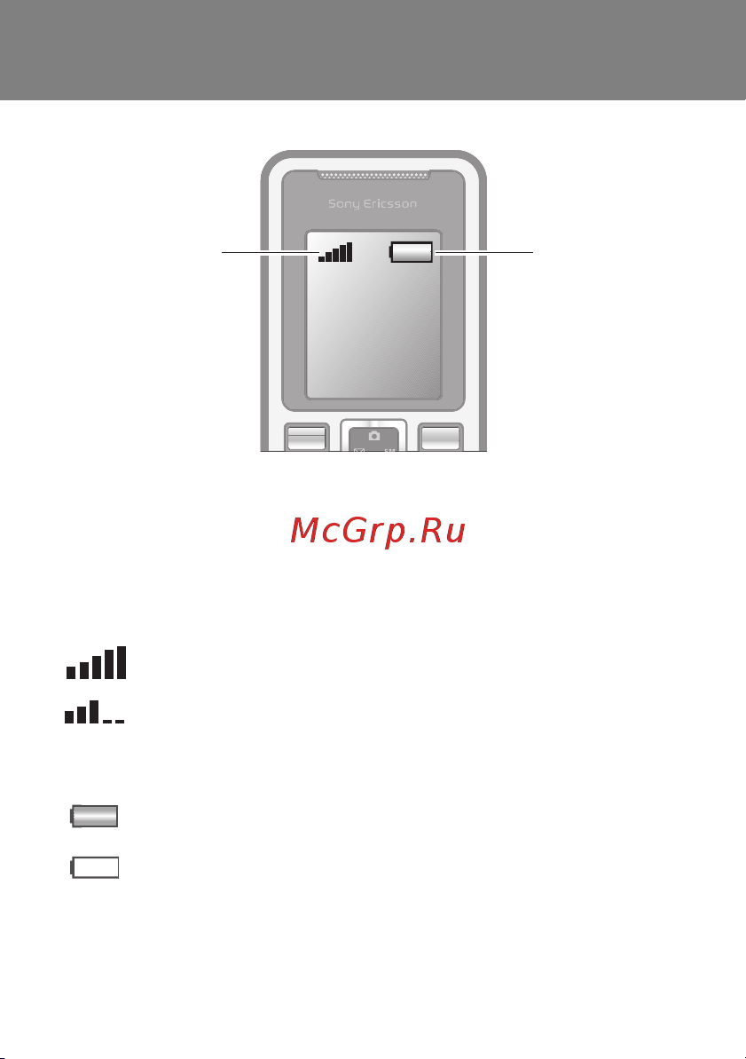 SONY-ERICSSON SonyEricsson T250i [9/42] Обслуживание сотовой сети