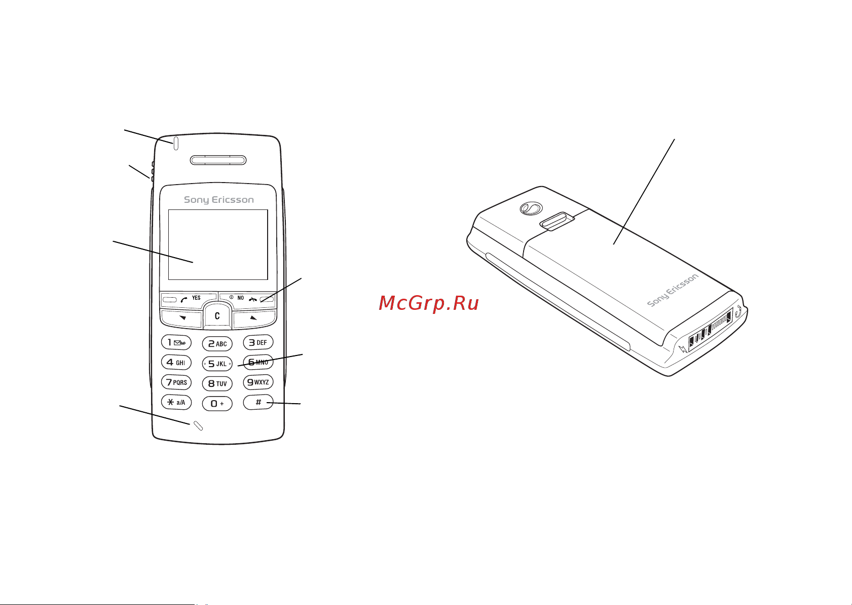SONY-ERICSSON Sony Ericsson T100 [5/76] This is the internet version of the user s guide print only for private use