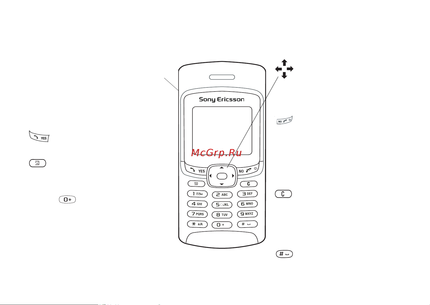 SONY-ERICSSON Sony Ericsson T230 [6/86] This is the internet version of the user s guide print only for private use