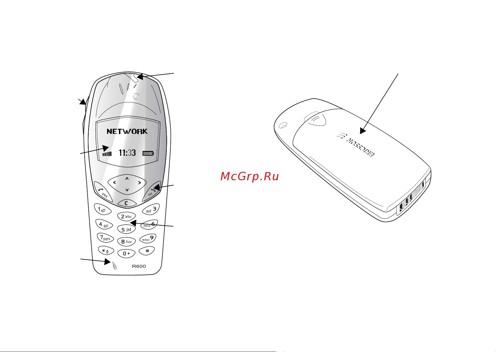 SONY-ERICSSON SonyEricsson R600 [3/87] Not for commercial use