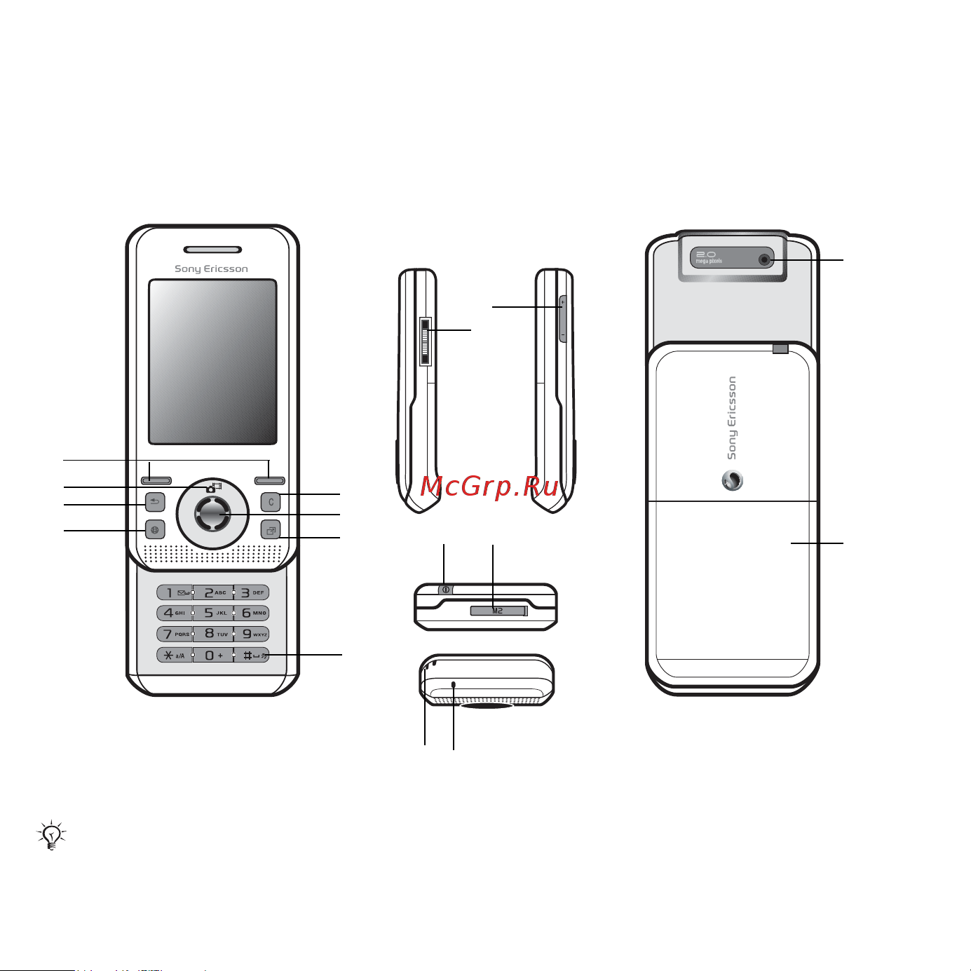 SONY-ERICSSON Sony Ericsson S500 [12/99] Общие сведения о телефоне