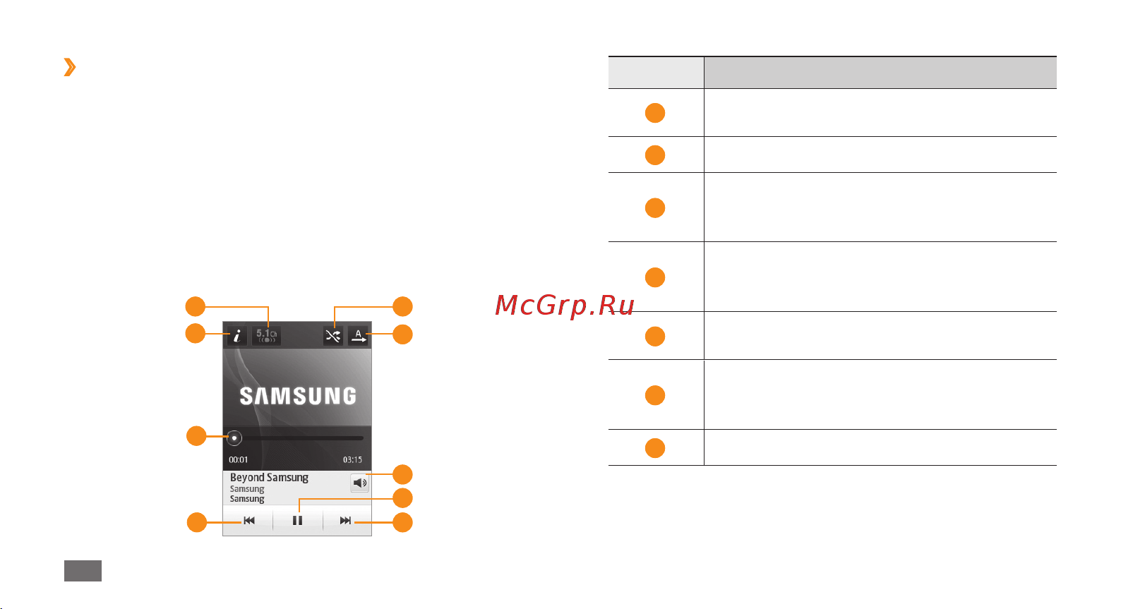 Samsung S7230E Wave 723 [63/138] Воспроизведение музыки
