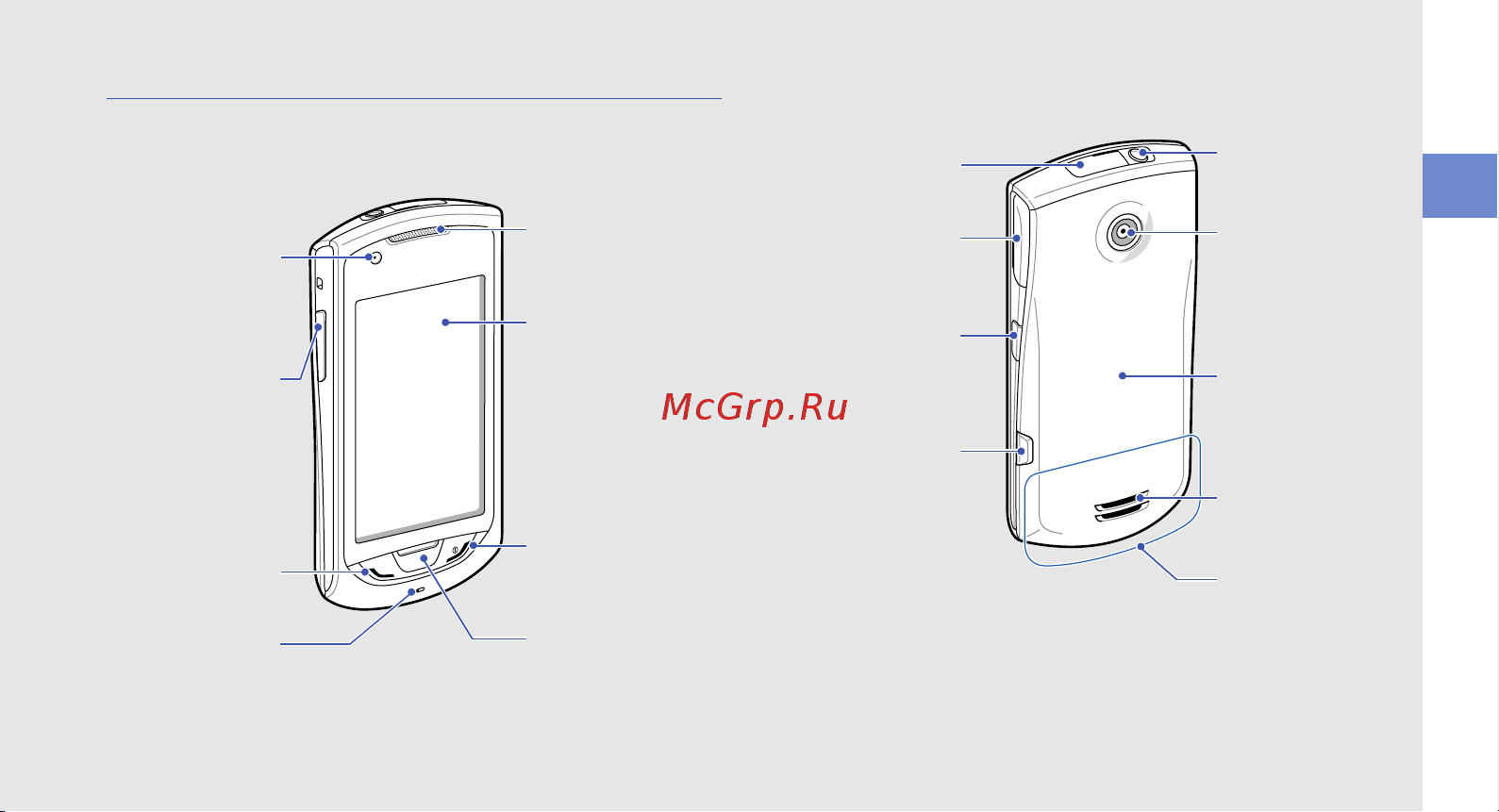 Samsung s5620 [19/96] Внешний вид телефона