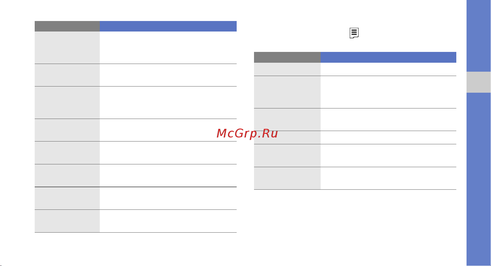 Samsung S5550 Shark 2 Руководство по эксплуатации онлайн [57/93] 775839