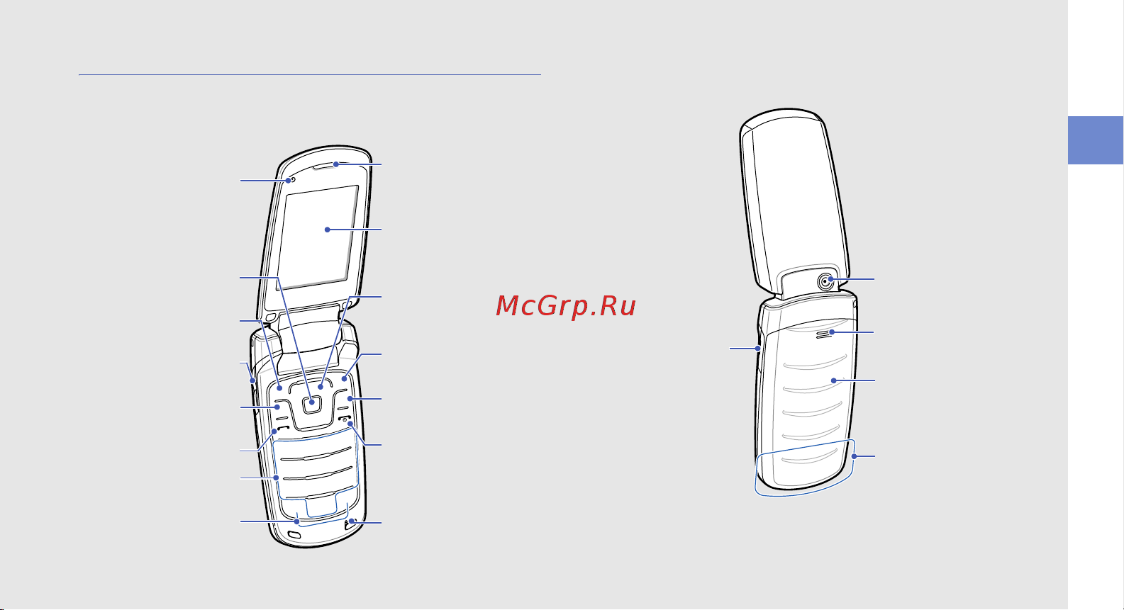 Samsung S5510 [20/84] Внешний вид телефона