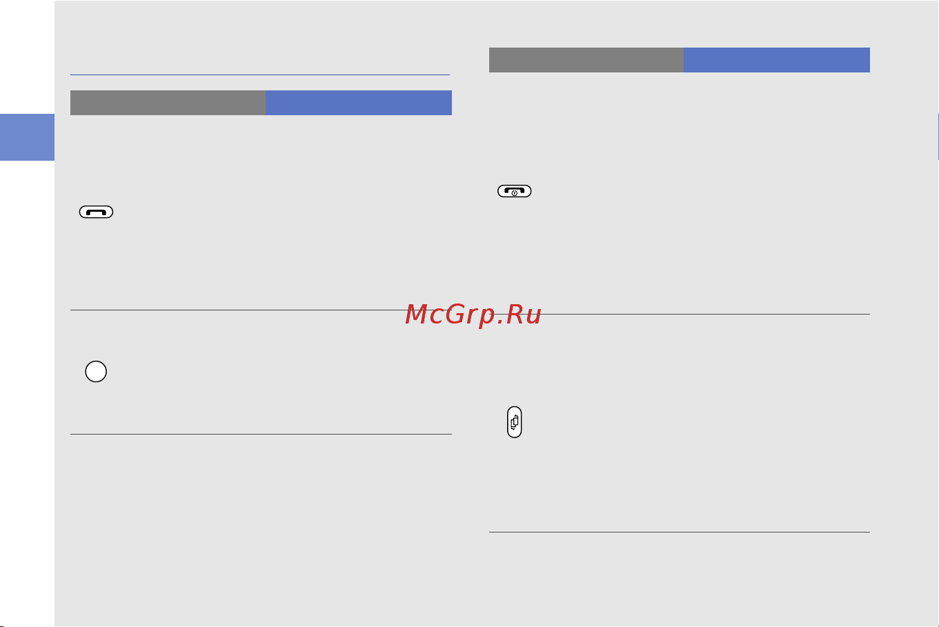 Samsung M8800 PIXON [20/88] Клавиши