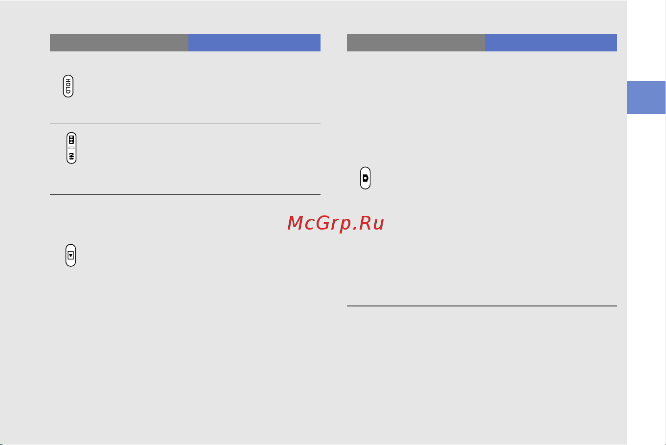 Samsung M8800 PIXON [21/88] Клавиша функция
