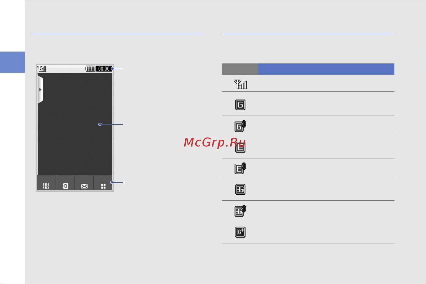 Samsung M8800 PIXON [22/88] Дисплей